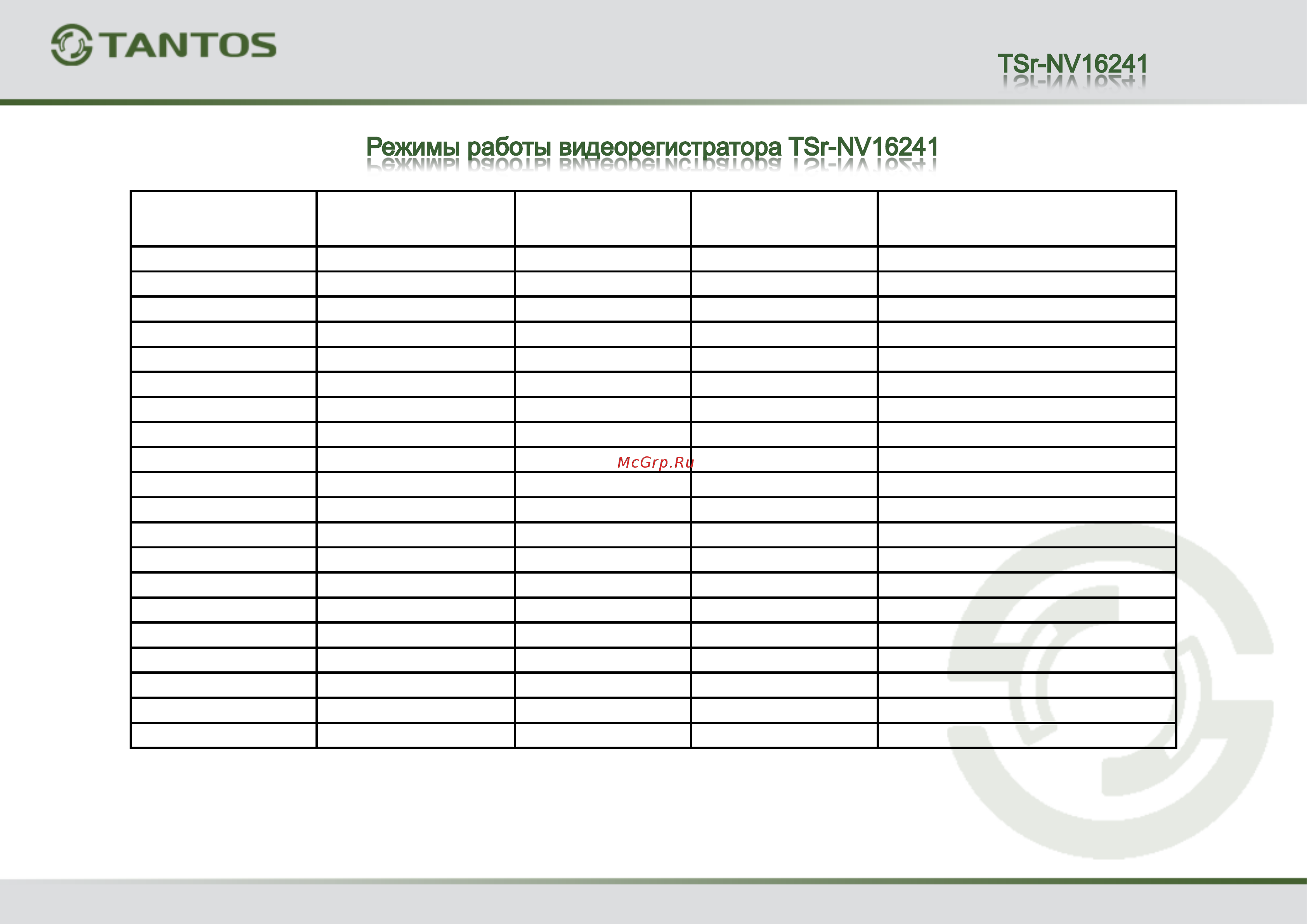Tantos TSr-NV16241 Режимы работы TSr-NV16241 онлайн