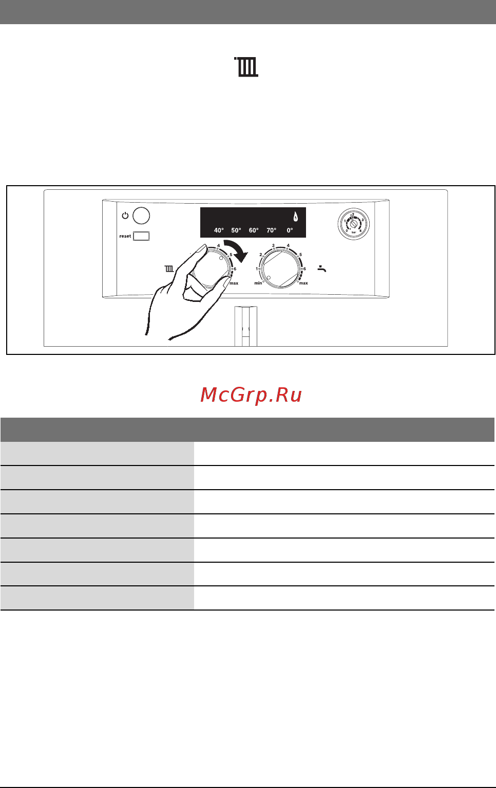 Bosch ZWA 24-2 A (GAZ 4000) [13/24] Пользование 13