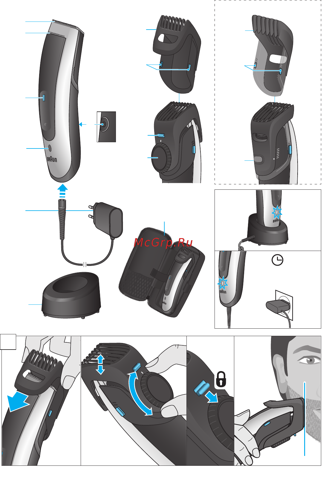 Braun bt 5030 [3/88] Css approved effective date 26may2015 gmt printed 24nov2015 page 3 of 91