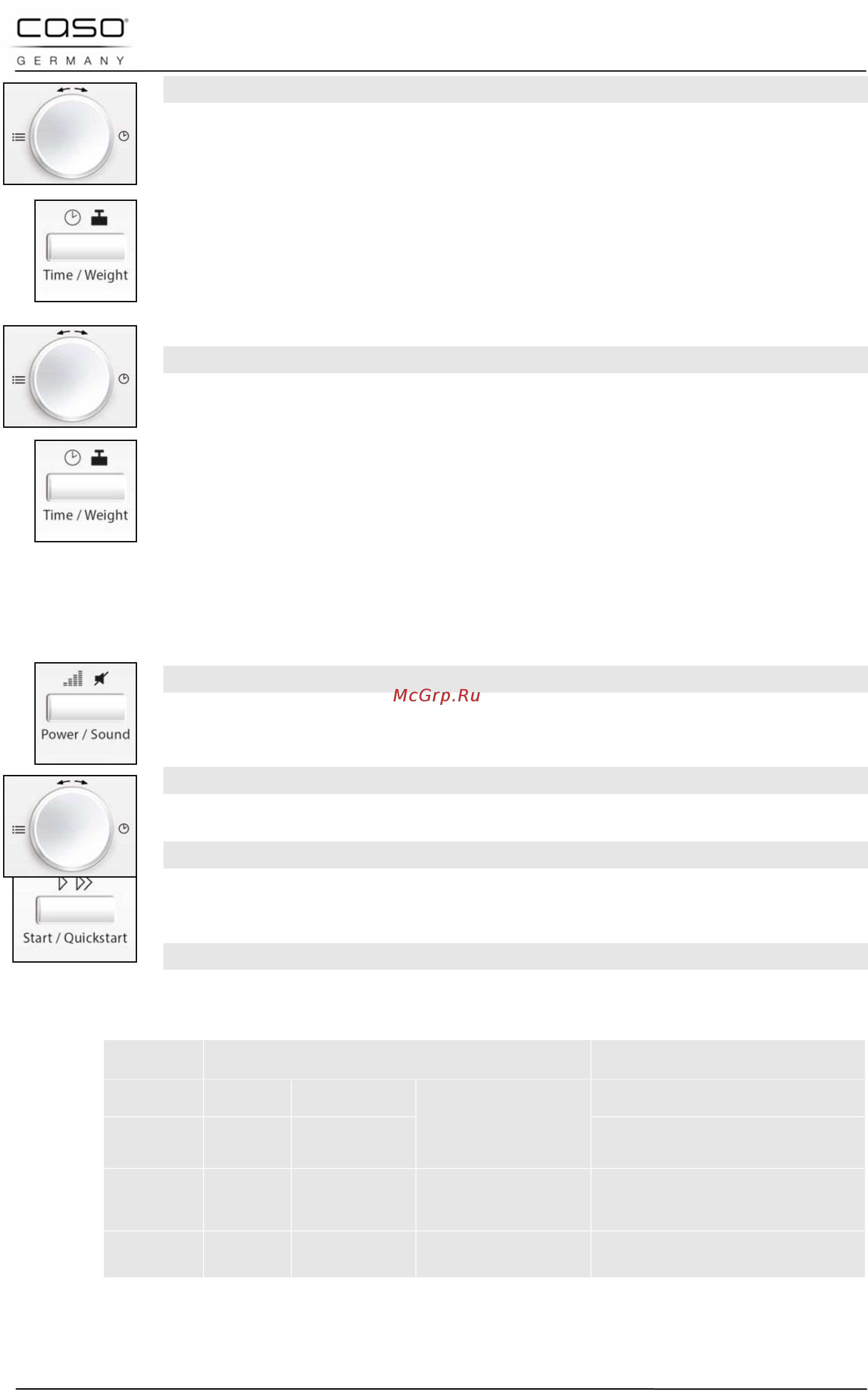 Caso mg 20 menu pure white [176/184] Gebruik magnetron