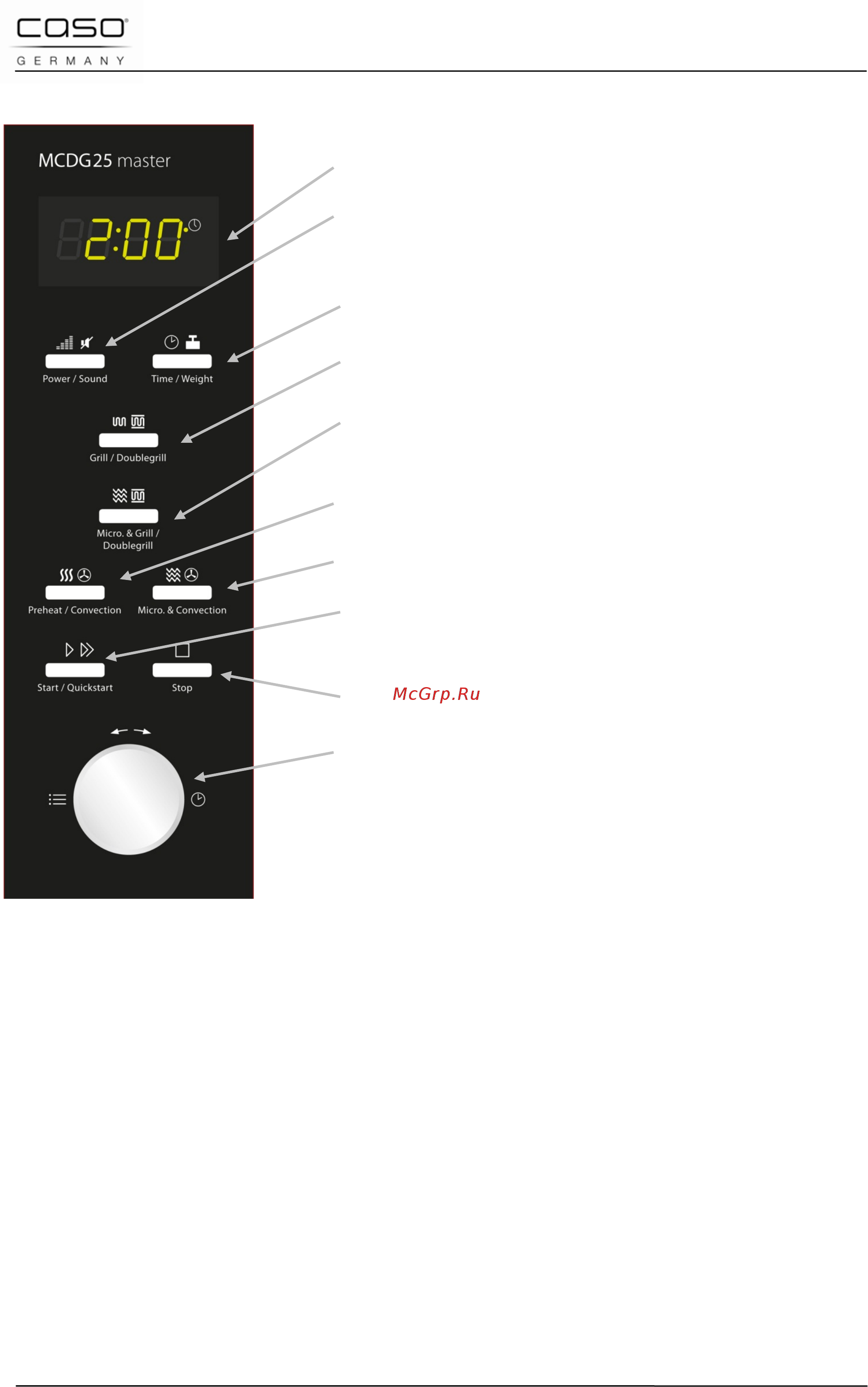 Caso mcdg 25 master black [186/202] Bedieningspaneel en display