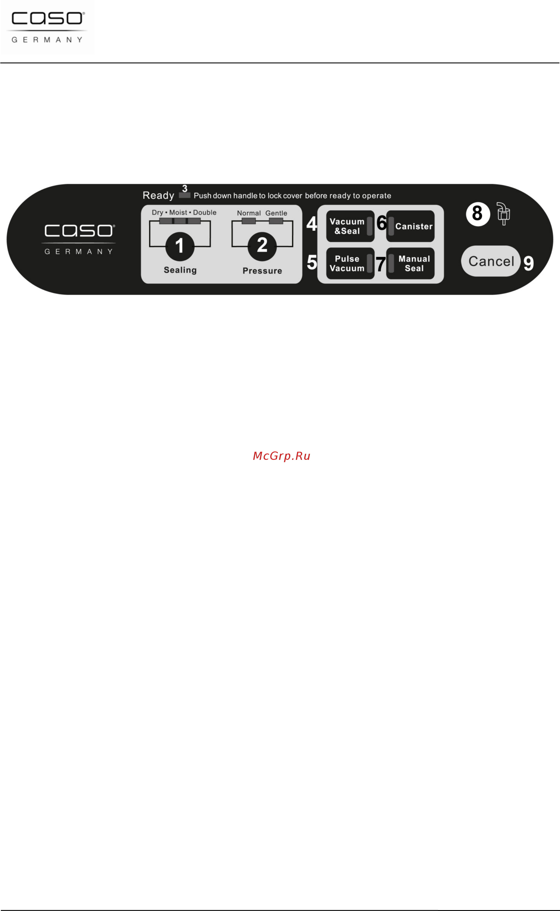 Caso fastvac 1200 [95/125] Estructura y funciones