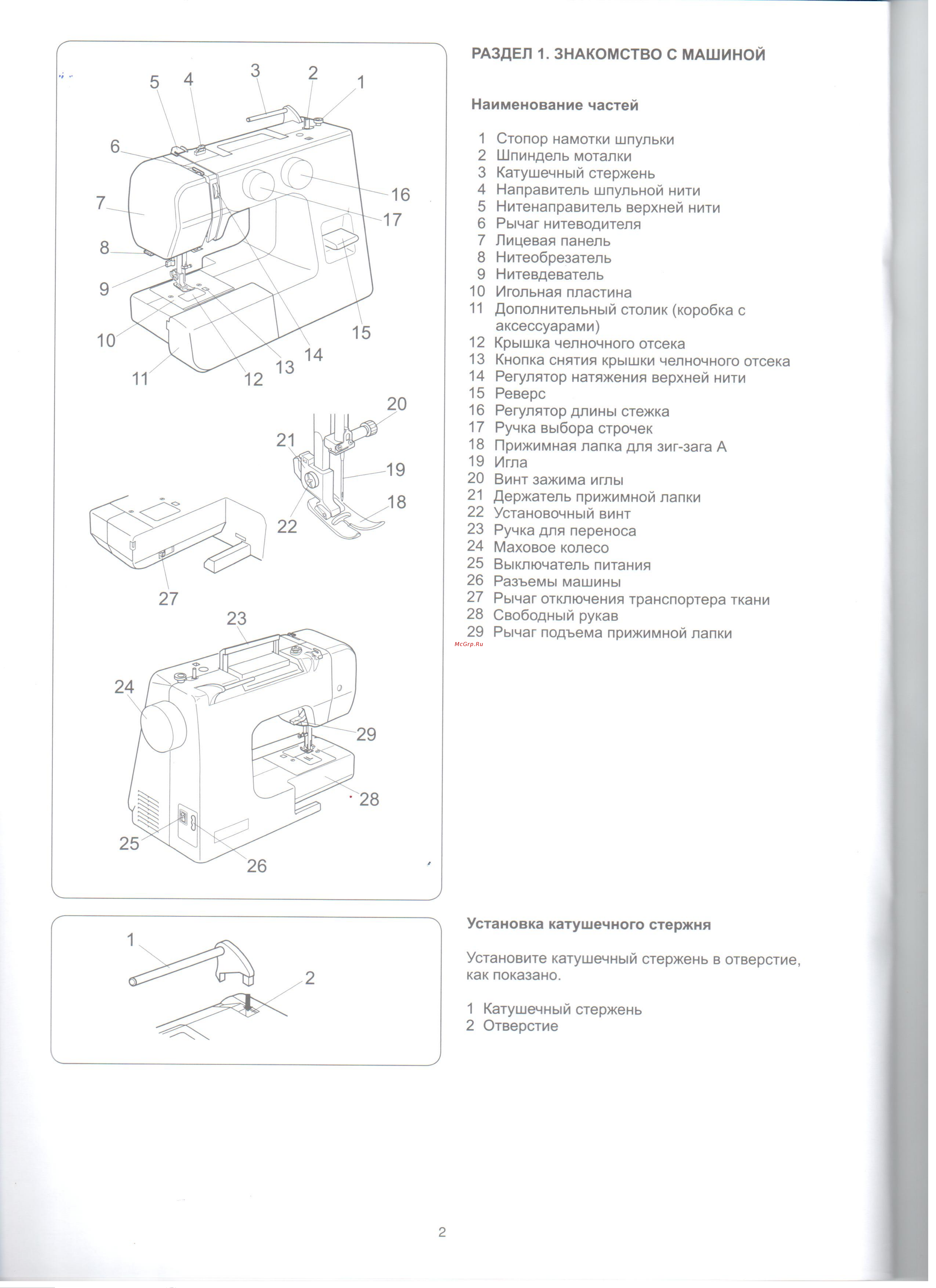 Janome EL-150 Руководство по эксплуатации онлайн [4/35] 180277