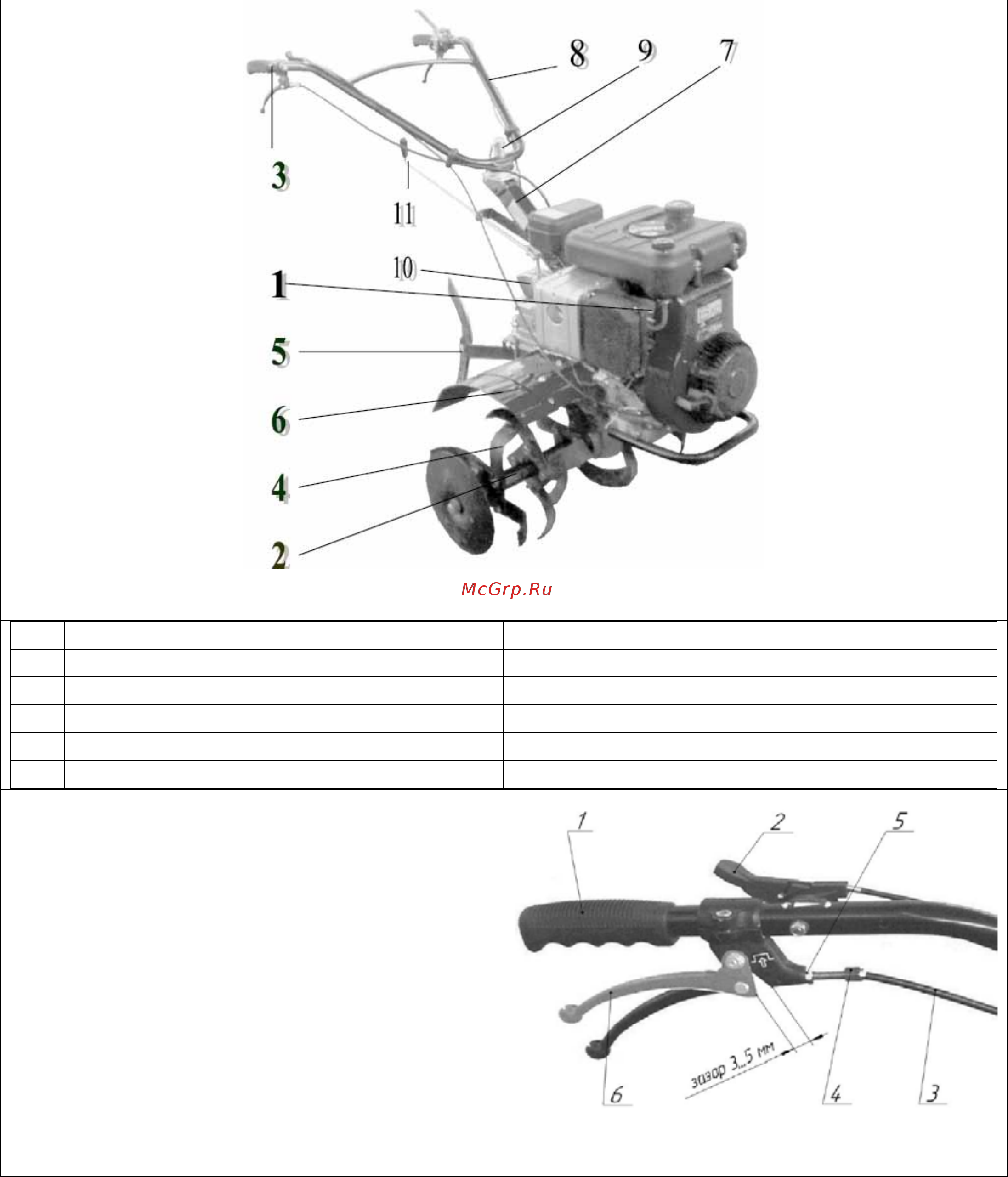 Craftsman 24030S Руководство по эксплуатации онлайн [8/18] 180289