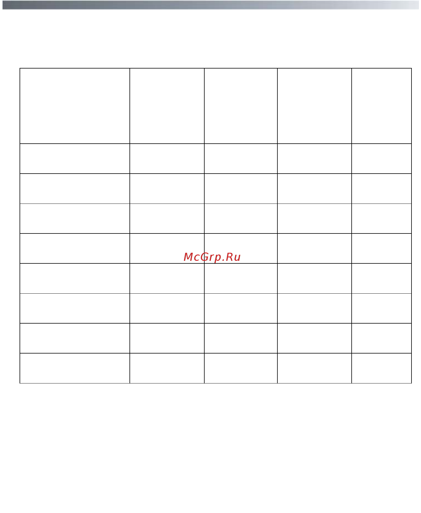 Candy gc34 1061d2-07 [7/36] Технические характеристики моделей