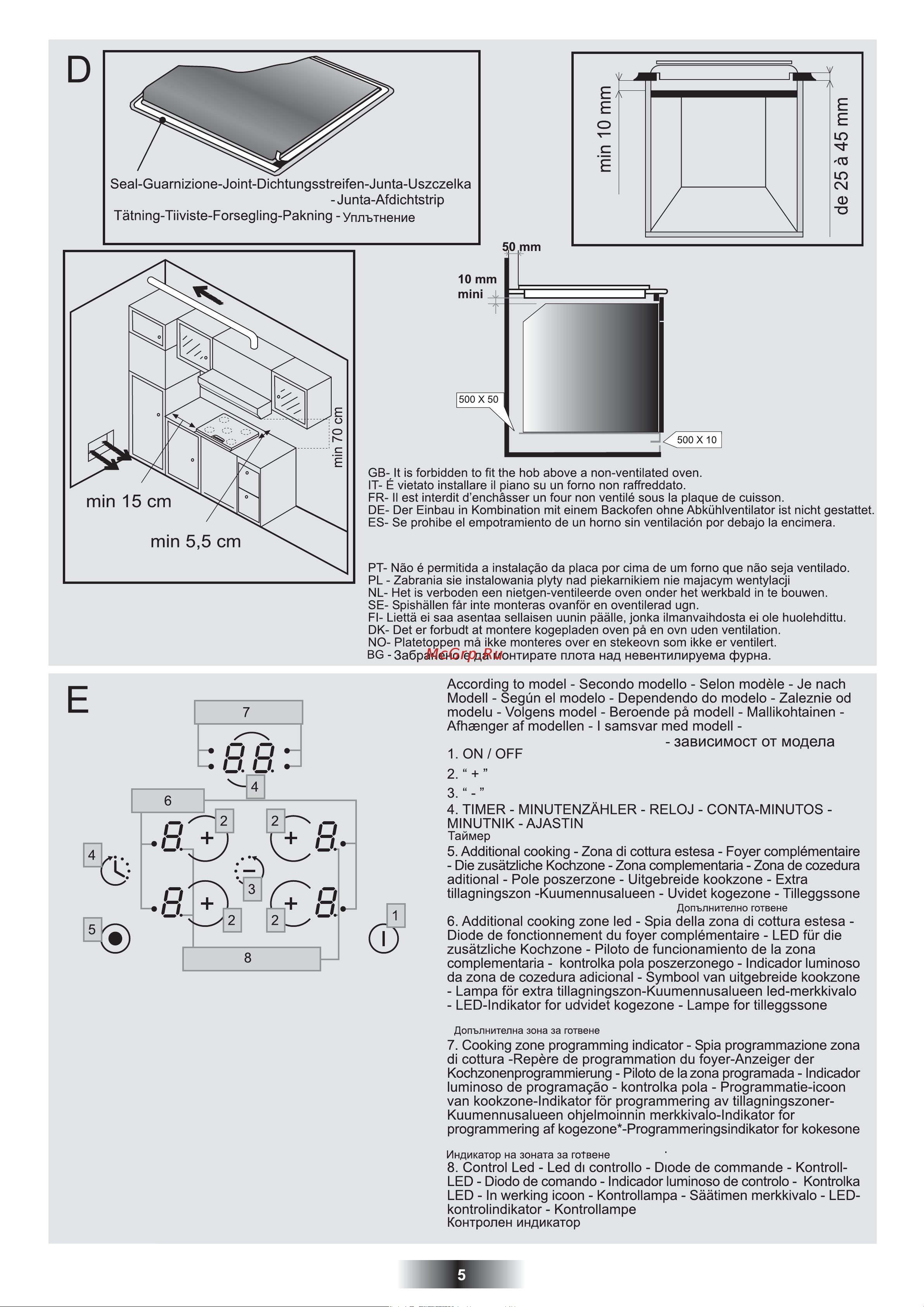 Candy CH742B [5/88] Podle modelu odvisno od modela