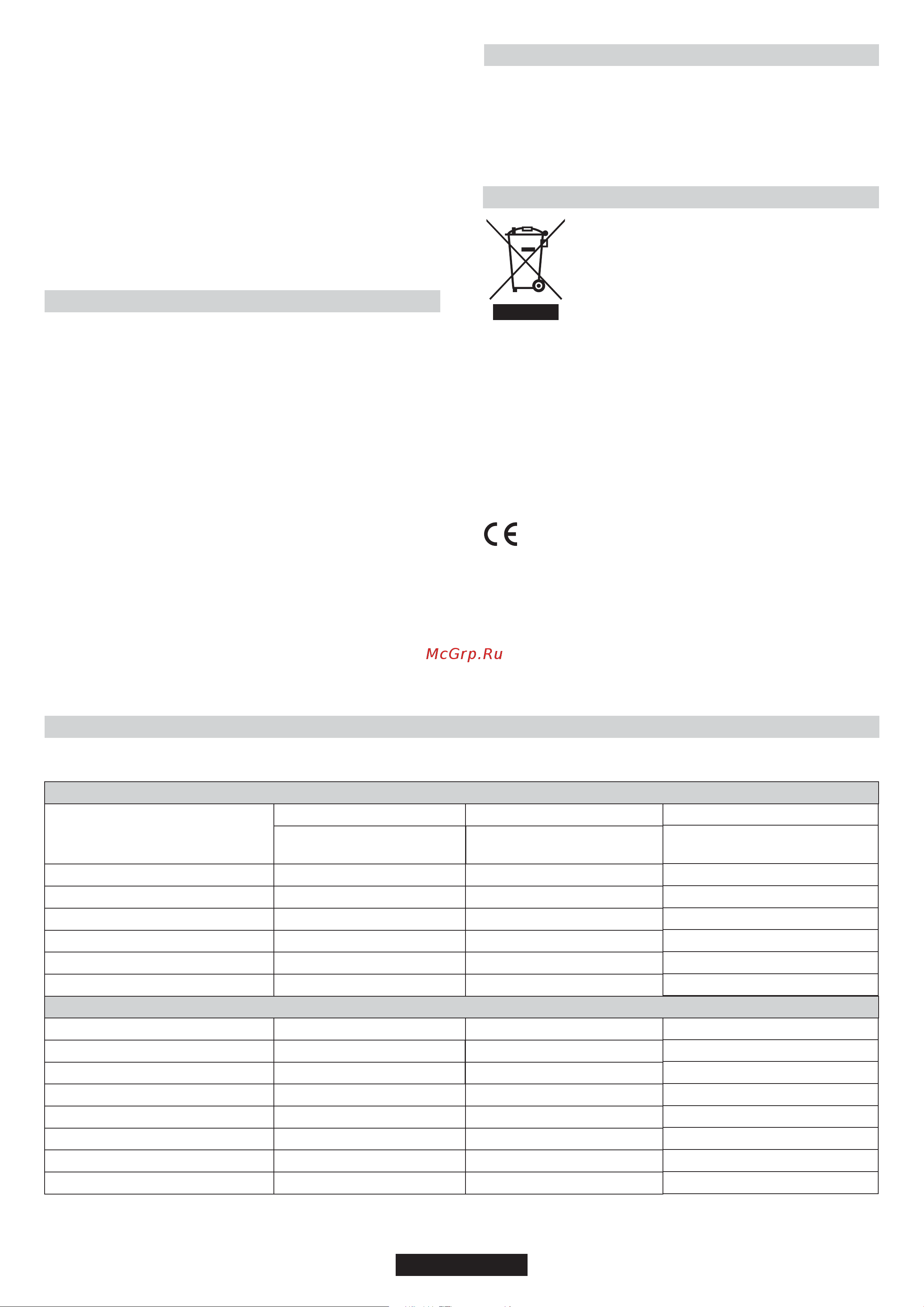 Candy PL 22/1 ASX [12/68] Maintenance et entretien