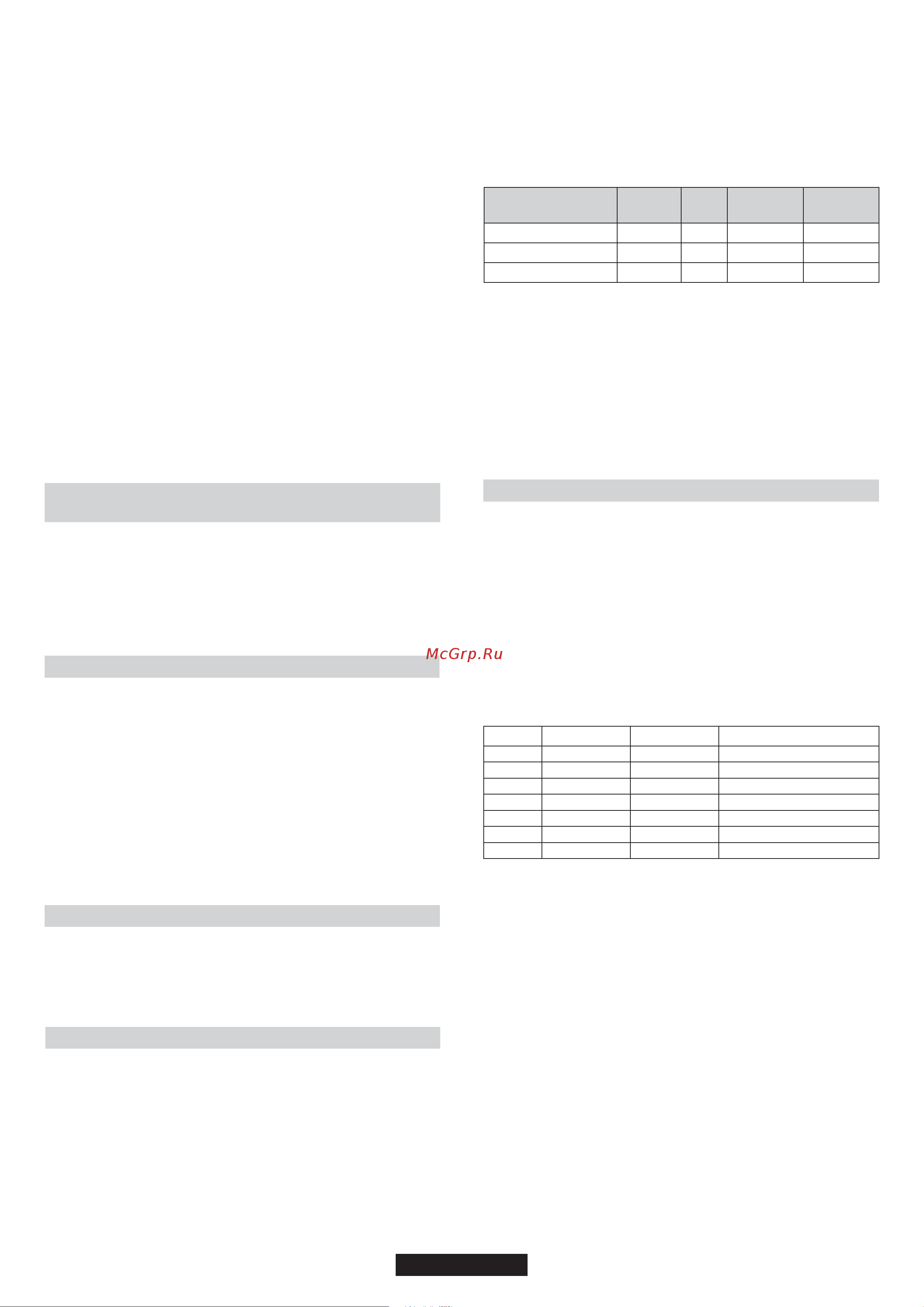 Candy PL 22/1 ASX [7/68] Adapting the hob to different types of gas