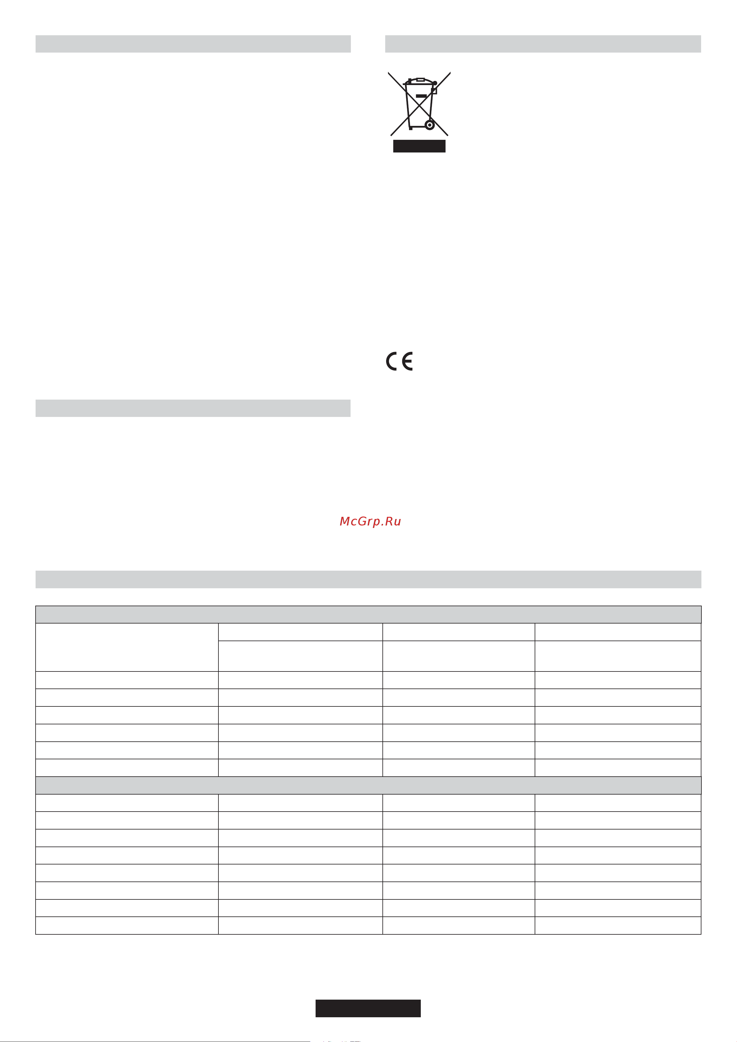 Candy PL 22/1 ASX [8/68] Aftercare