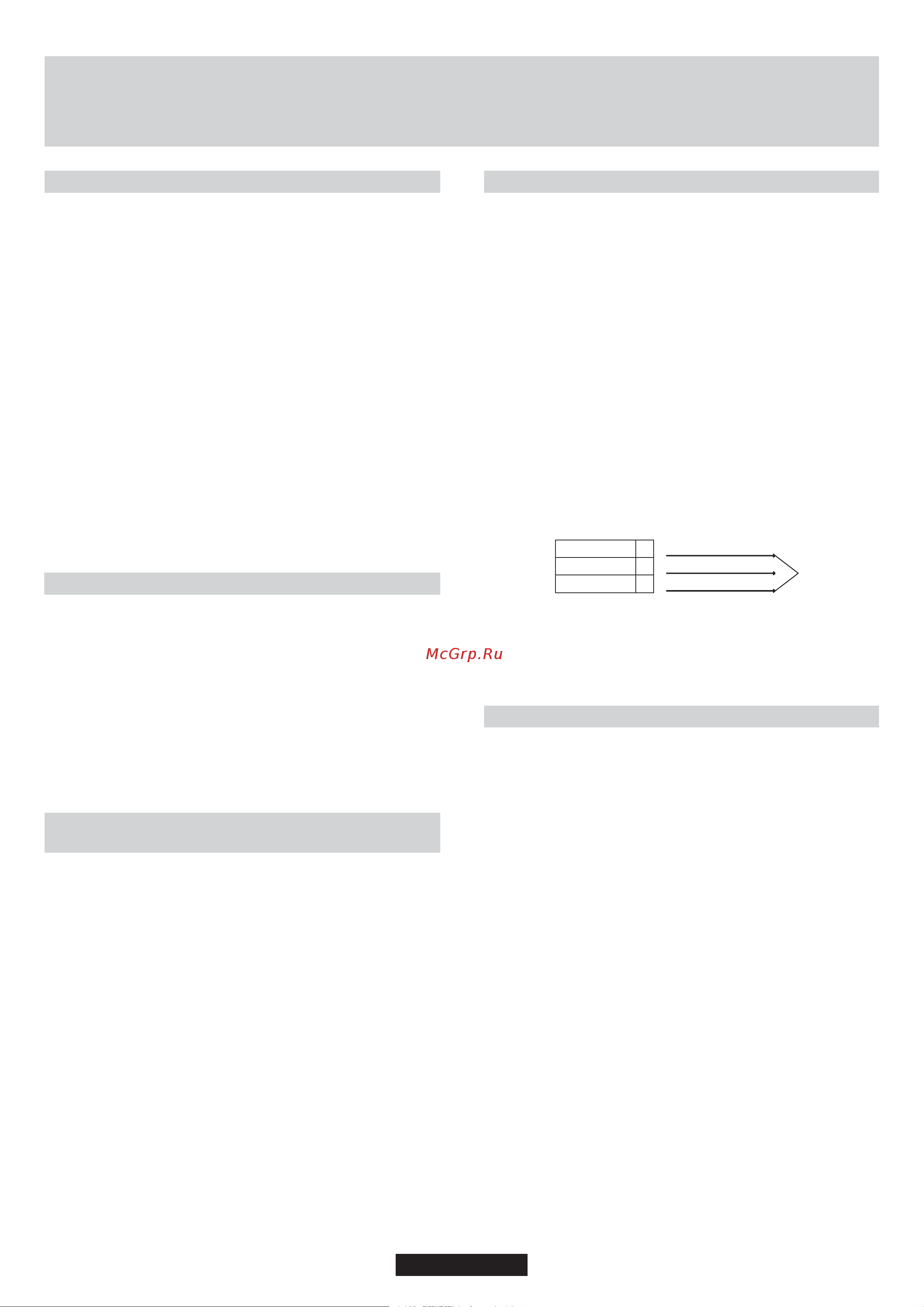 Candy pvl64sgb [23/28] Incorporare