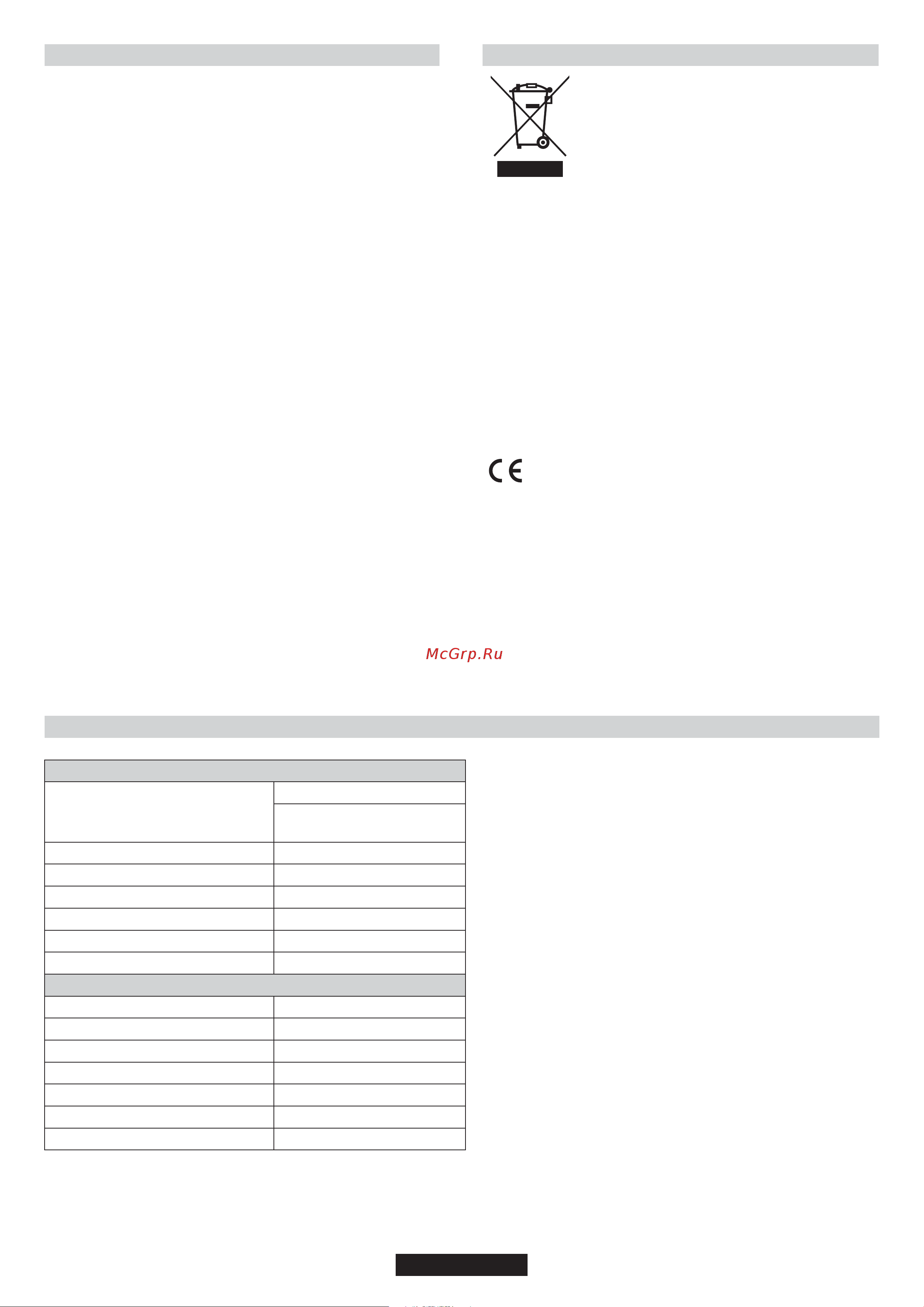 Candy PVL640SN [25/28] Service