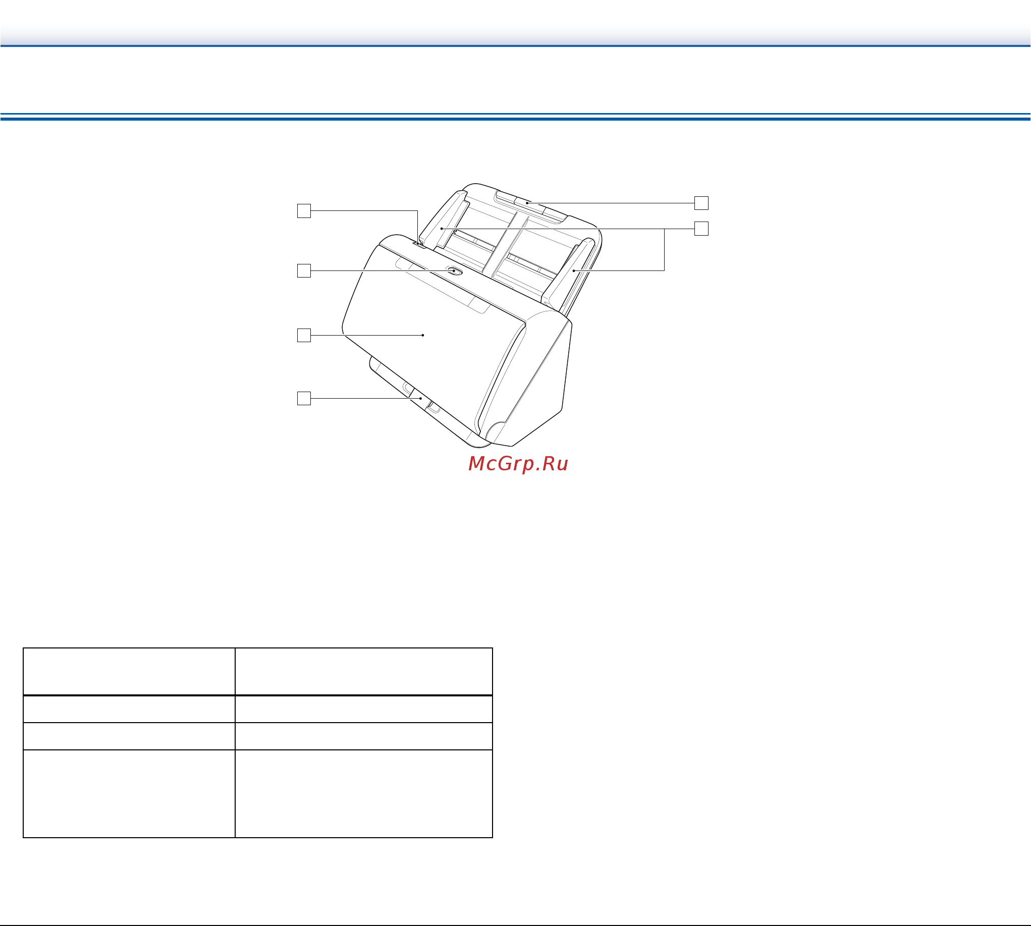 Canon imageformula dr-c240 [19/99] Вид спереди с закрытым выходным лотком