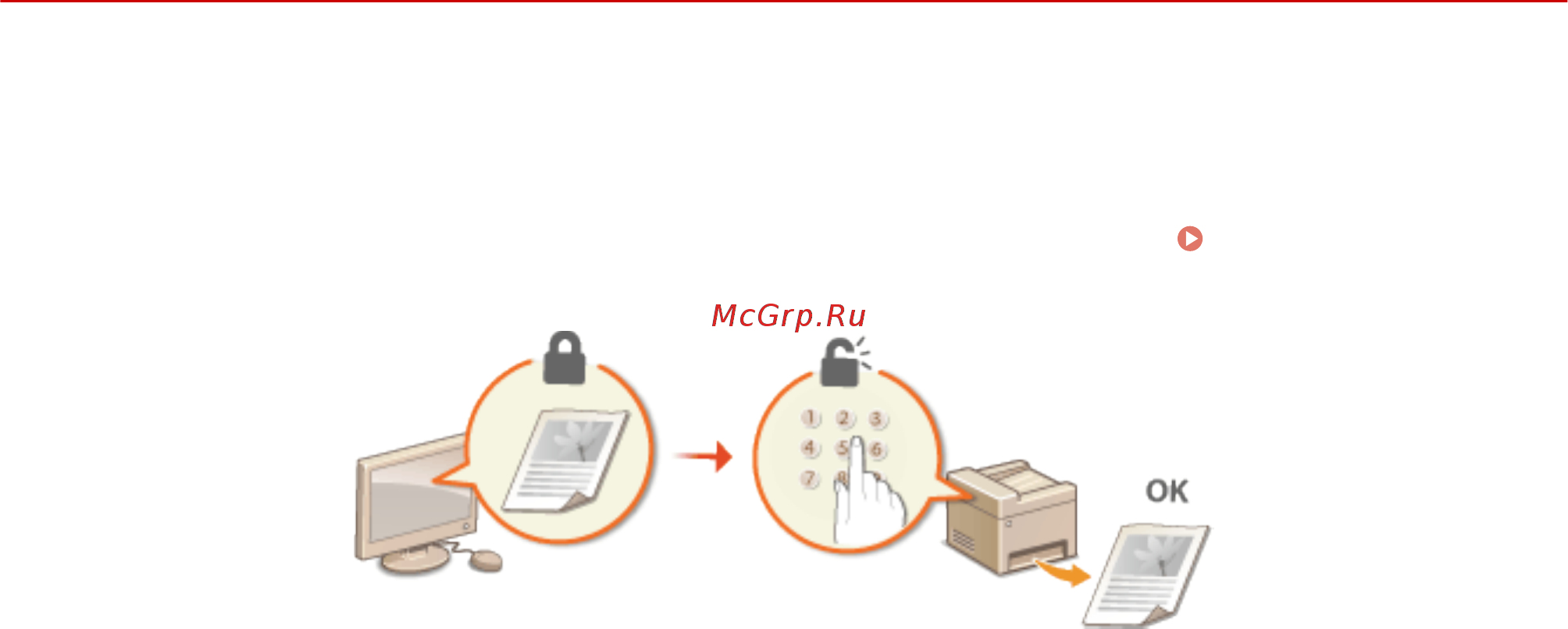 Canon i-Sensys MF416dw Лазерный \ светодиодный, Серый, Черно-белая, А4 [293/949] Печать документа с вводом pin кода защищенная печать