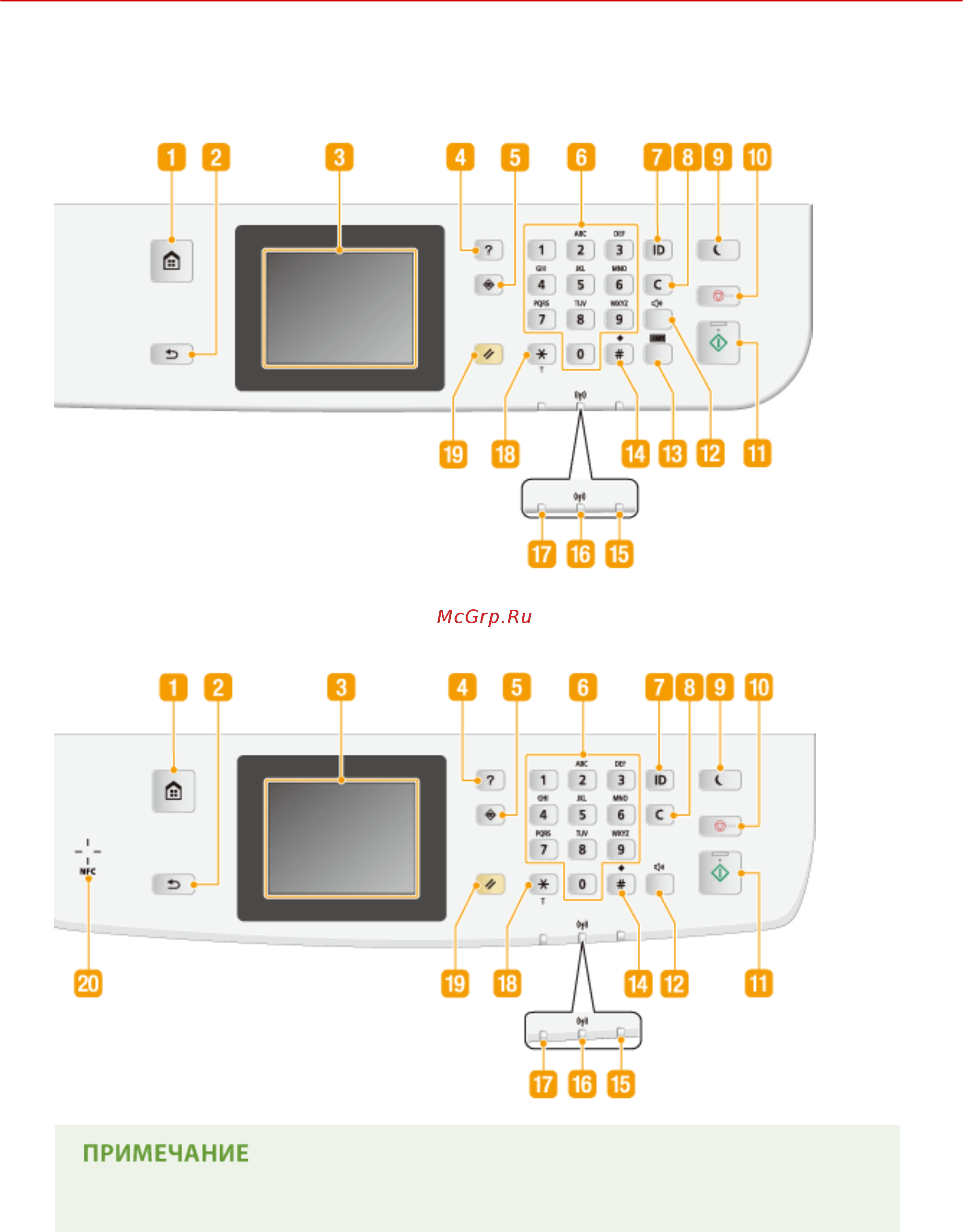 Canon i-sensys mf416dw [37/949] Панель управления