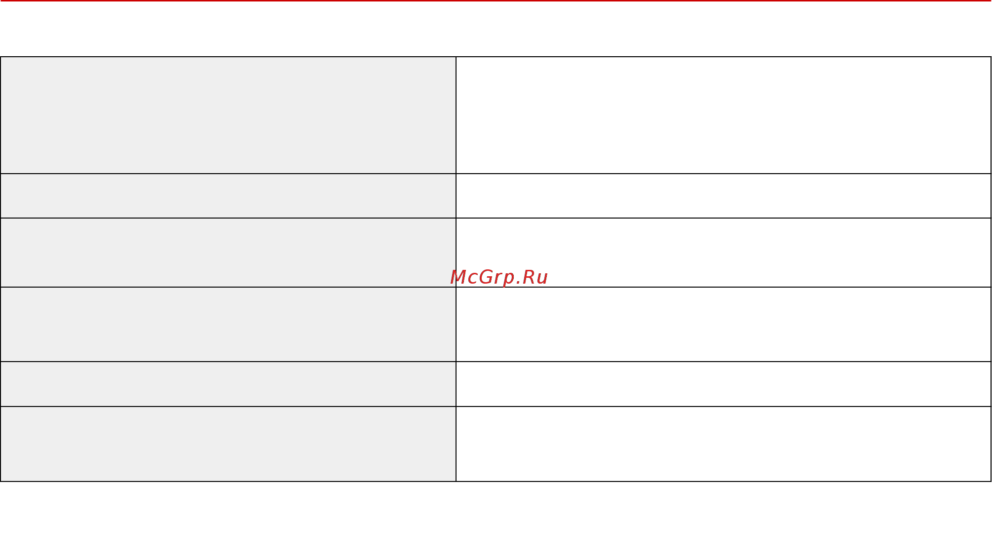 Canon i-Sensys MF416dw Лазерный \ светодиодный, Серый, Черно-белая, А4 [902/949] Технические характеристики копирования