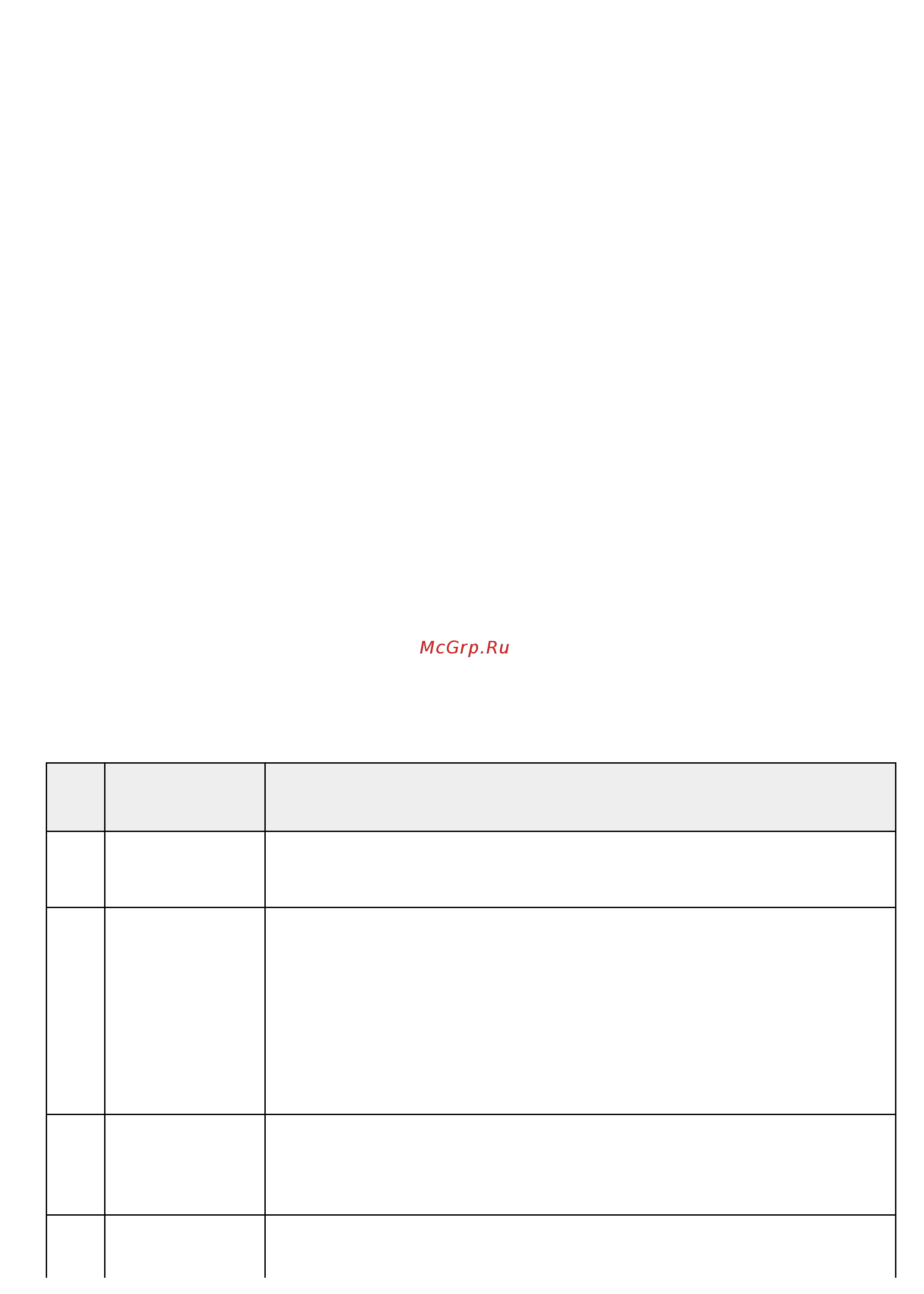 Canon maxify mb2740 [885/1217] Ошибки при отправке факса