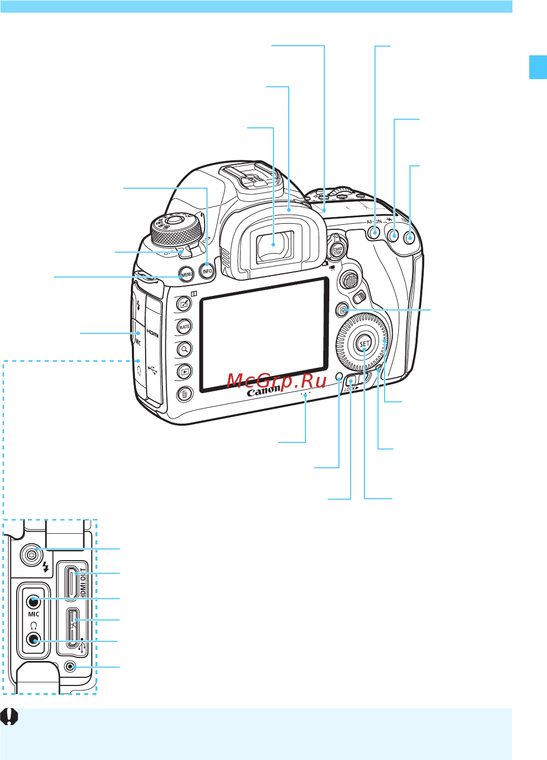 Canon eos 5d mark iv body [29/610] При подключении интерфейсного кабеля к цифровому разъему исполь зуйте прилагаемое устройство защиты кабеля стр 38