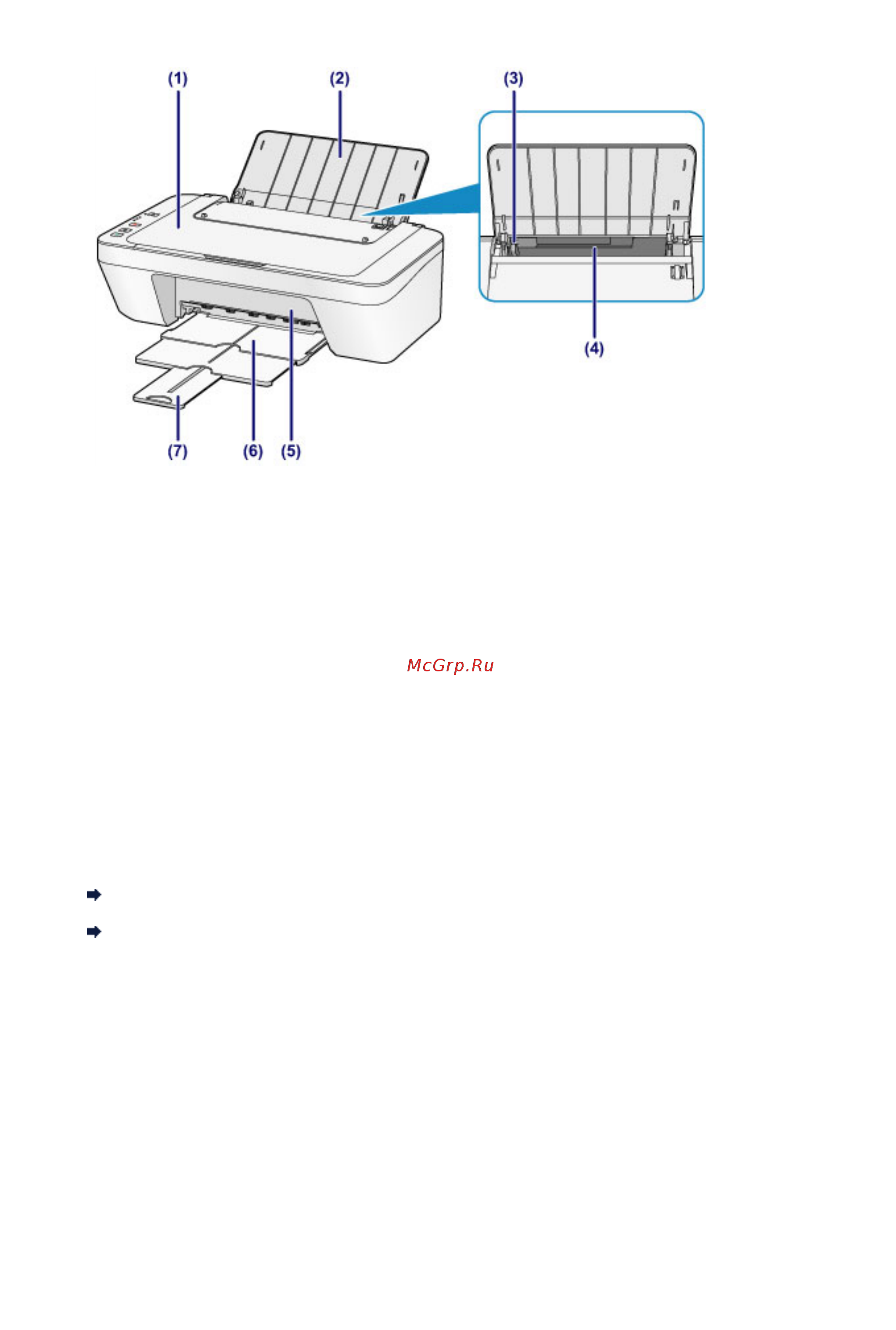 Canon PIXMA MG2540S (замена MG2440) [27/423] Вид спереди