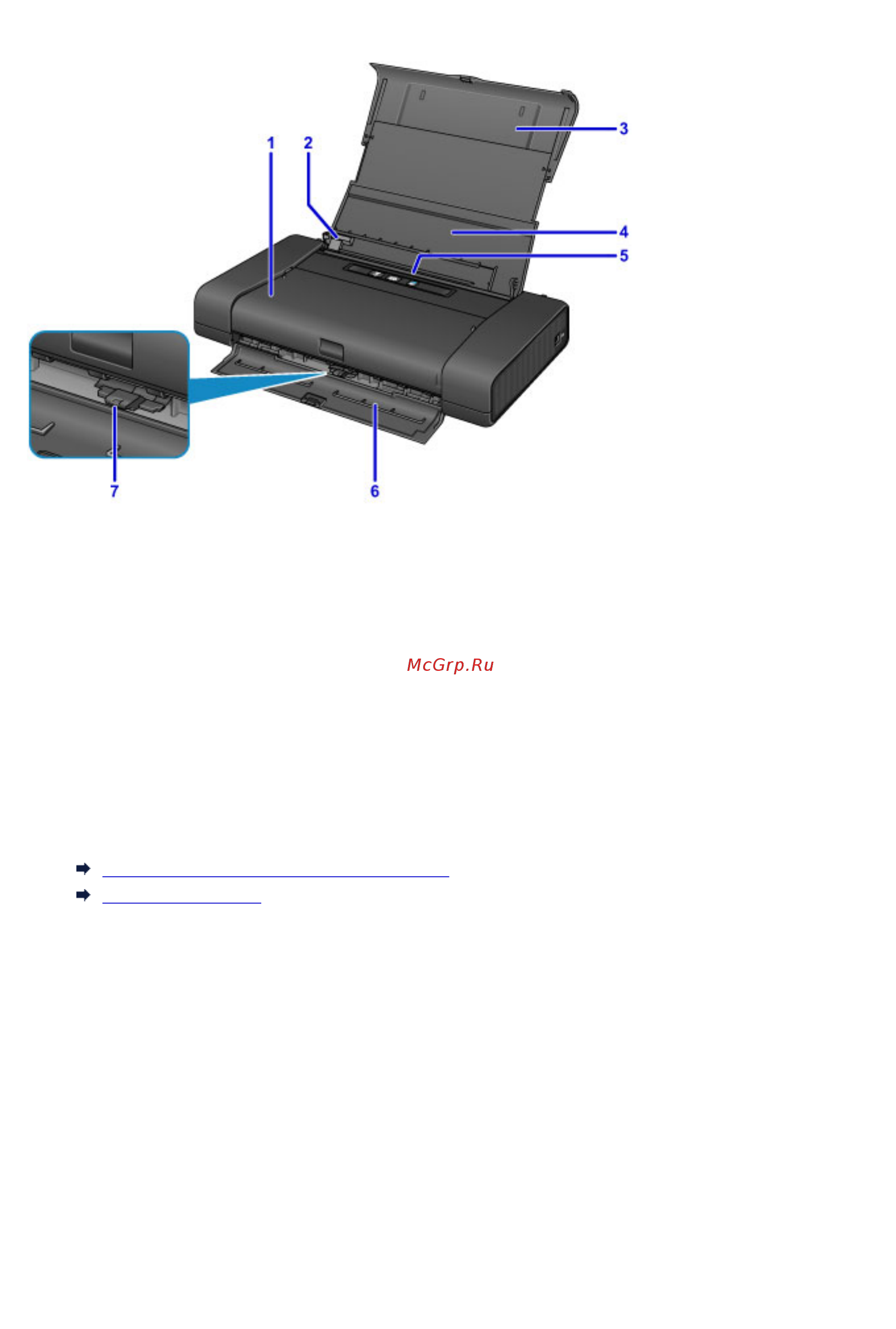 Canon pixma ip110 wb [98/445] Вид спереди