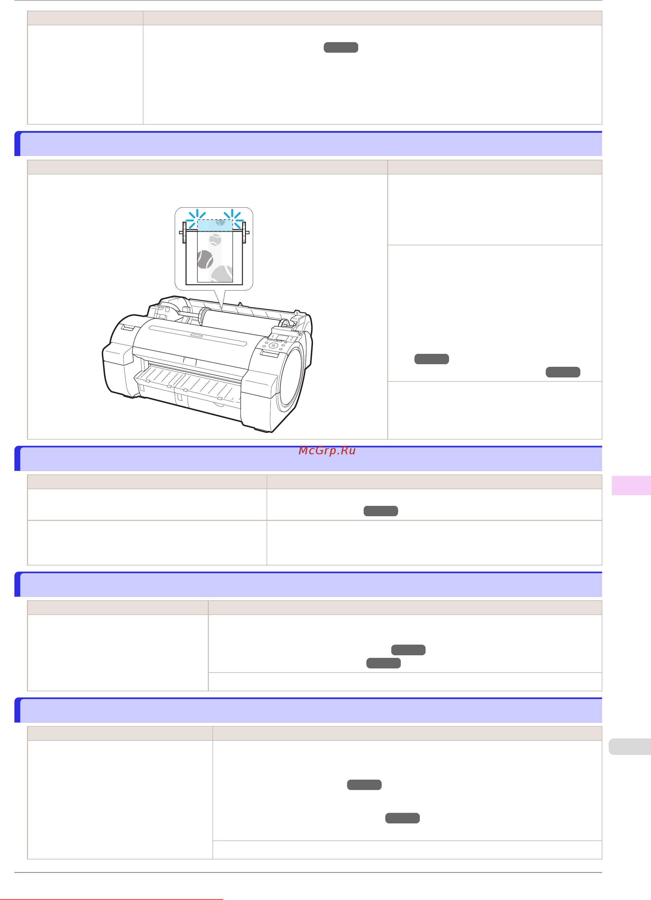 Canon imageprograf ipf670 [561/596] Insufficient paper for job