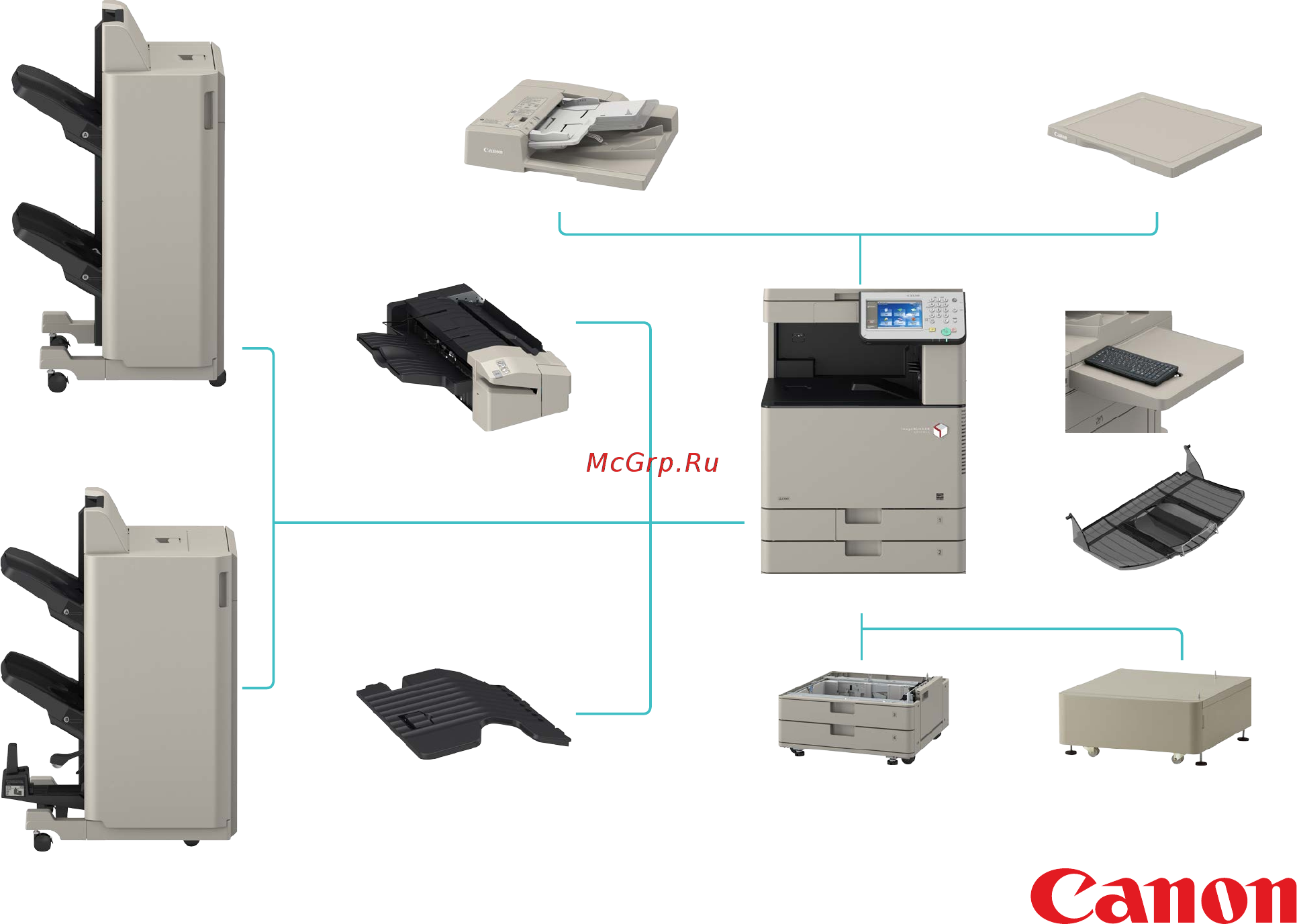 Canon imagerunner advance c3320i [2/4] C3320 c3320i c3325i c3330i