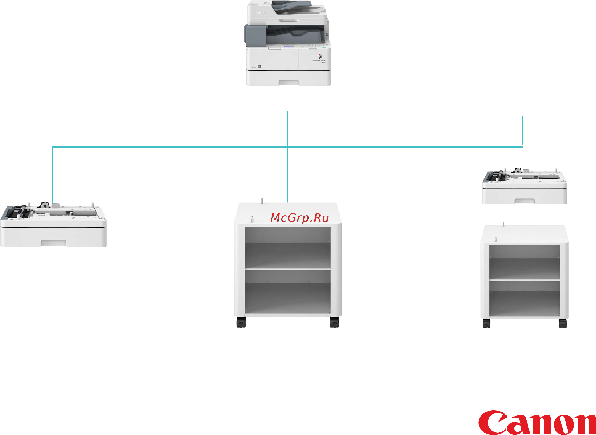 Canon imagerunner 1435i [2/4] Основные варианты комплектации imagerunner 1435i 1435if