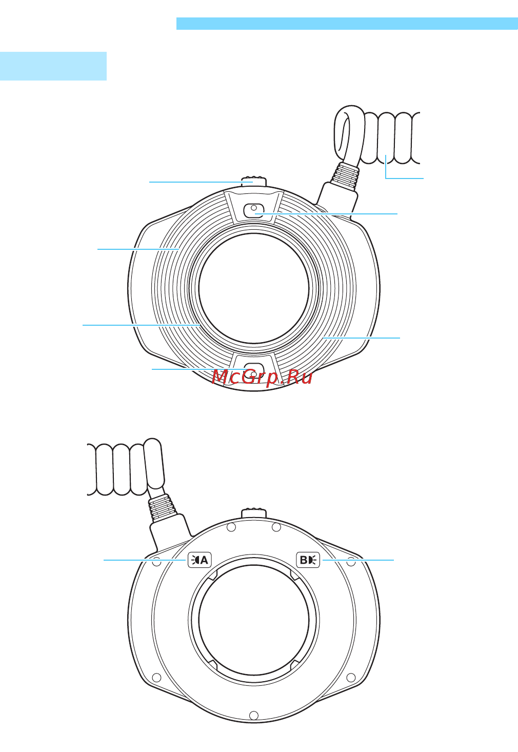 Canon macro ring lite mr-14 ex ii [94/340] Nomenclatura