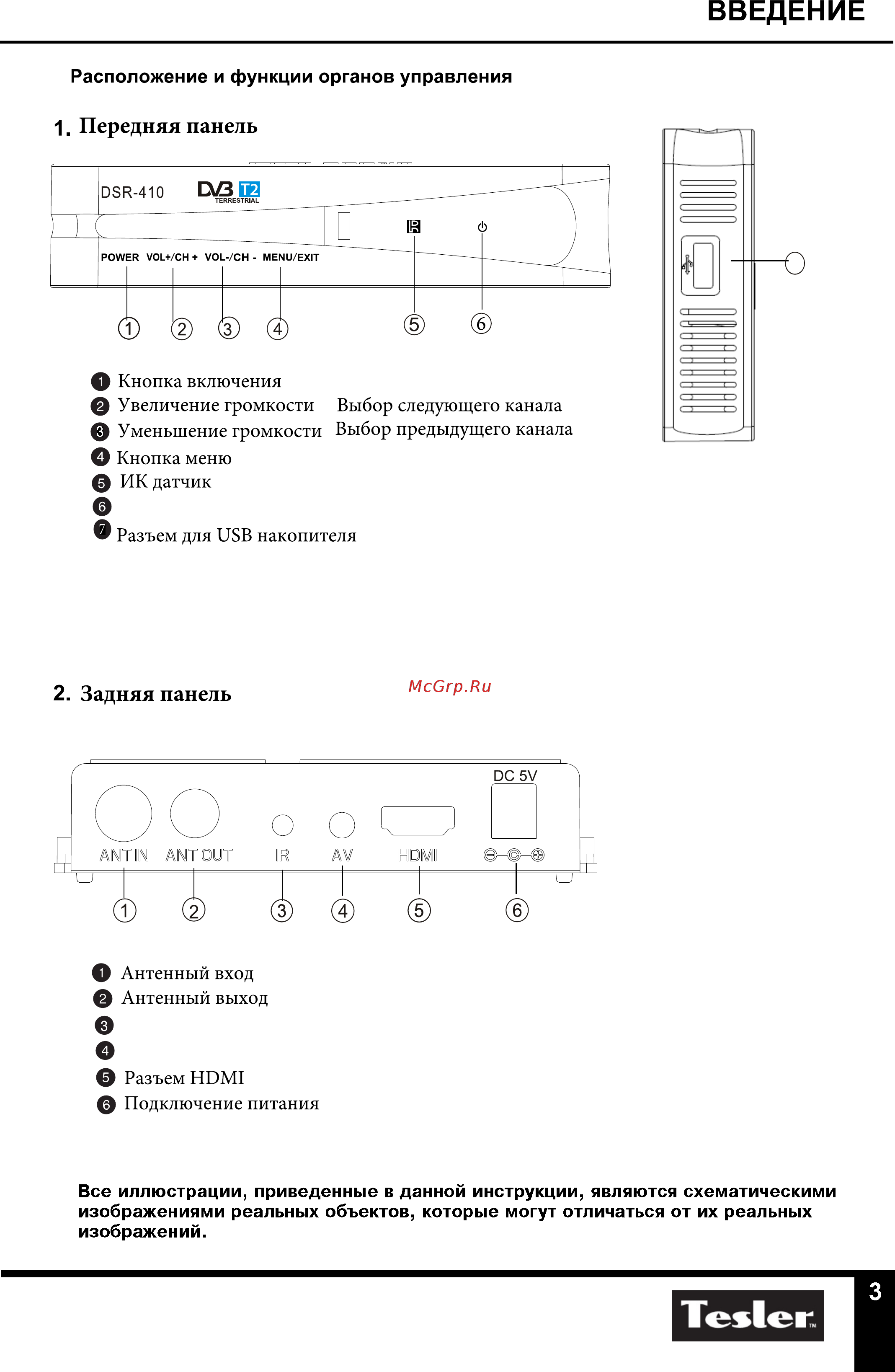 Tesler DSR-410 [3/16] Разъем для подключения выносного инфракрасного датчика разъем av
