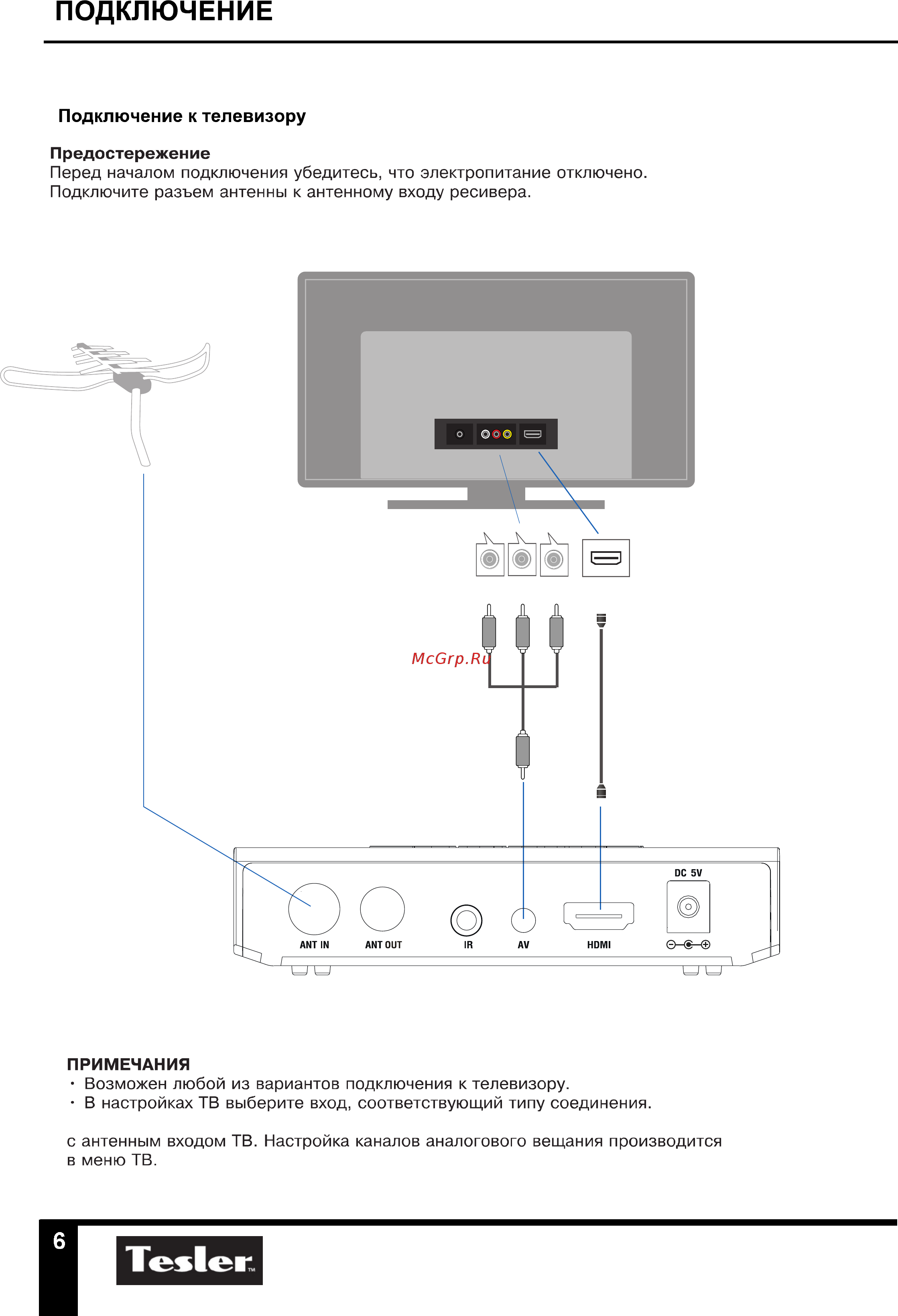 Tesler DSR-410 Руководство по эксплуатации онлайн [6/16] 180460