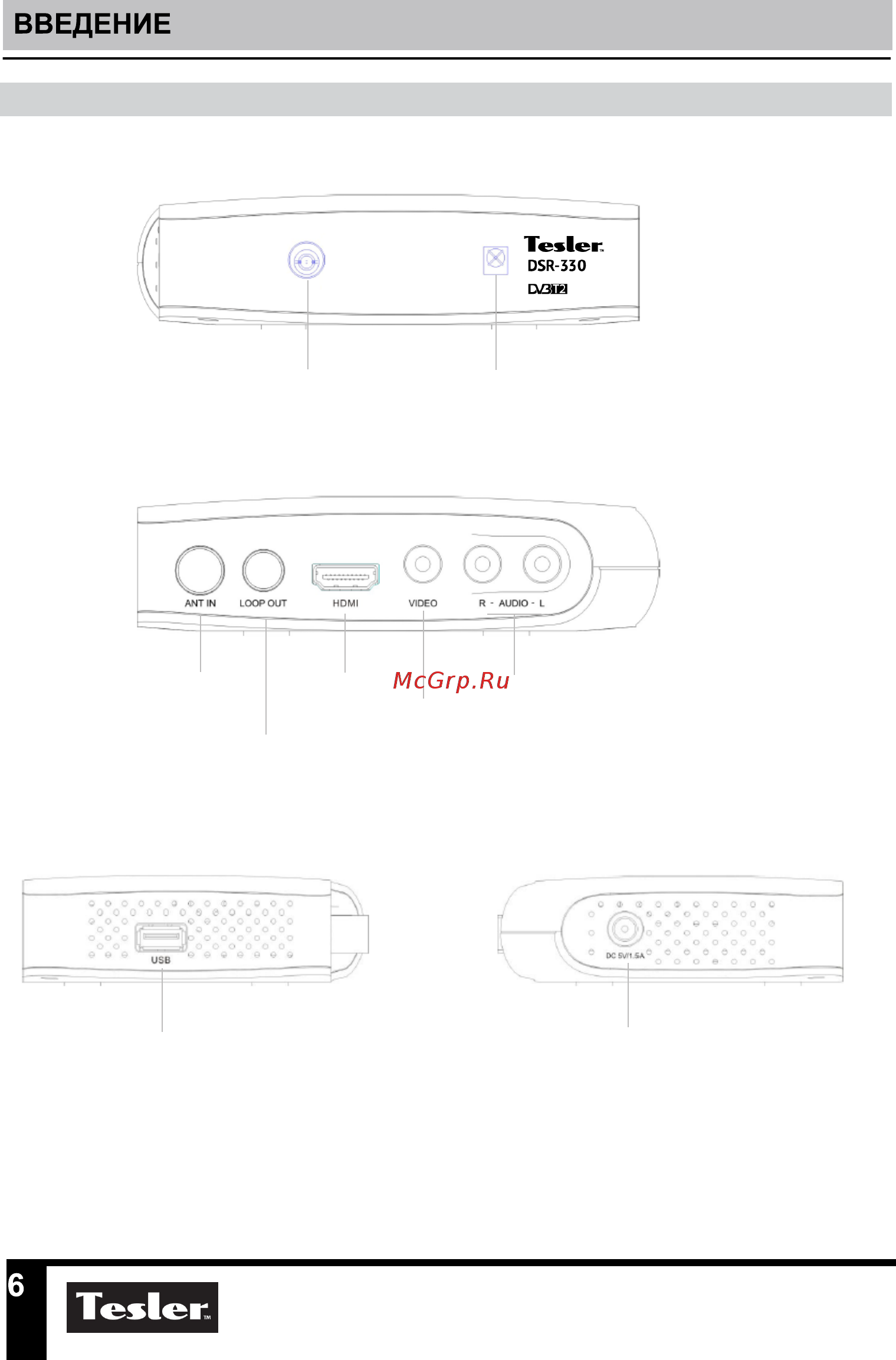 Tesler DSR-330 [6/28] Расположение и функции органов управления