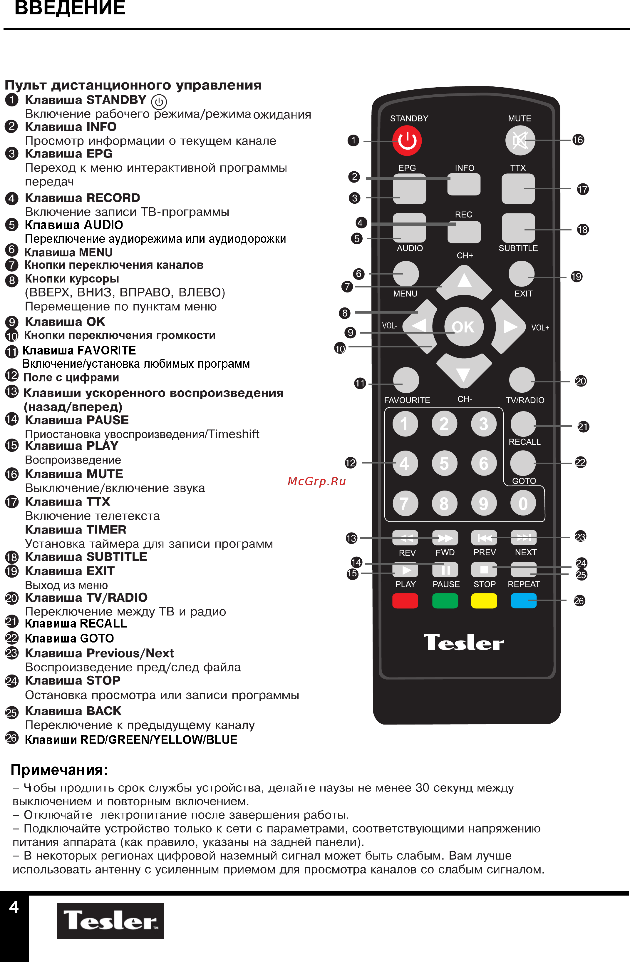 Tesler DSR-17 Руководство по эксплуатации онлайн [4/16] 180489