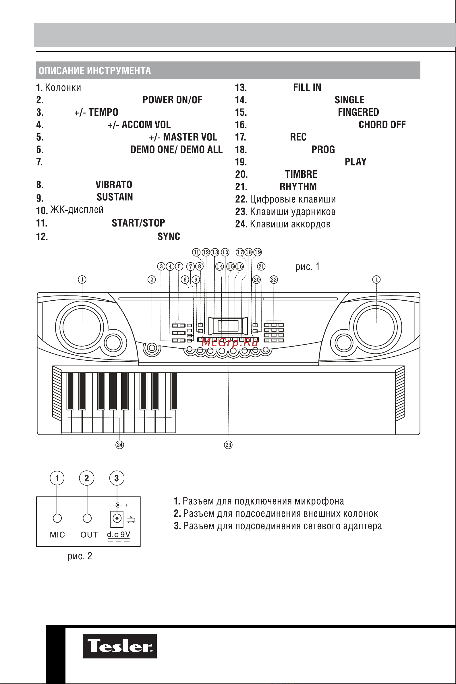 Tesler KB-5410 [5/14] Управление устройством