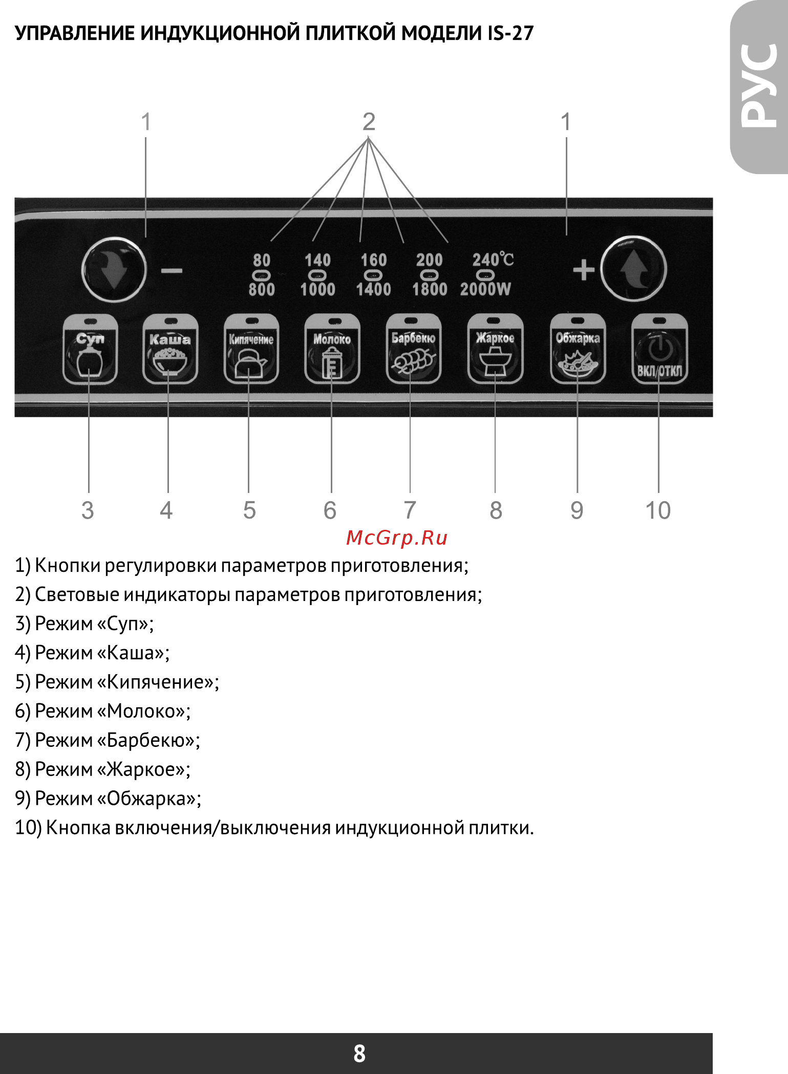 Redber IS-25 [9/40] Страница 9