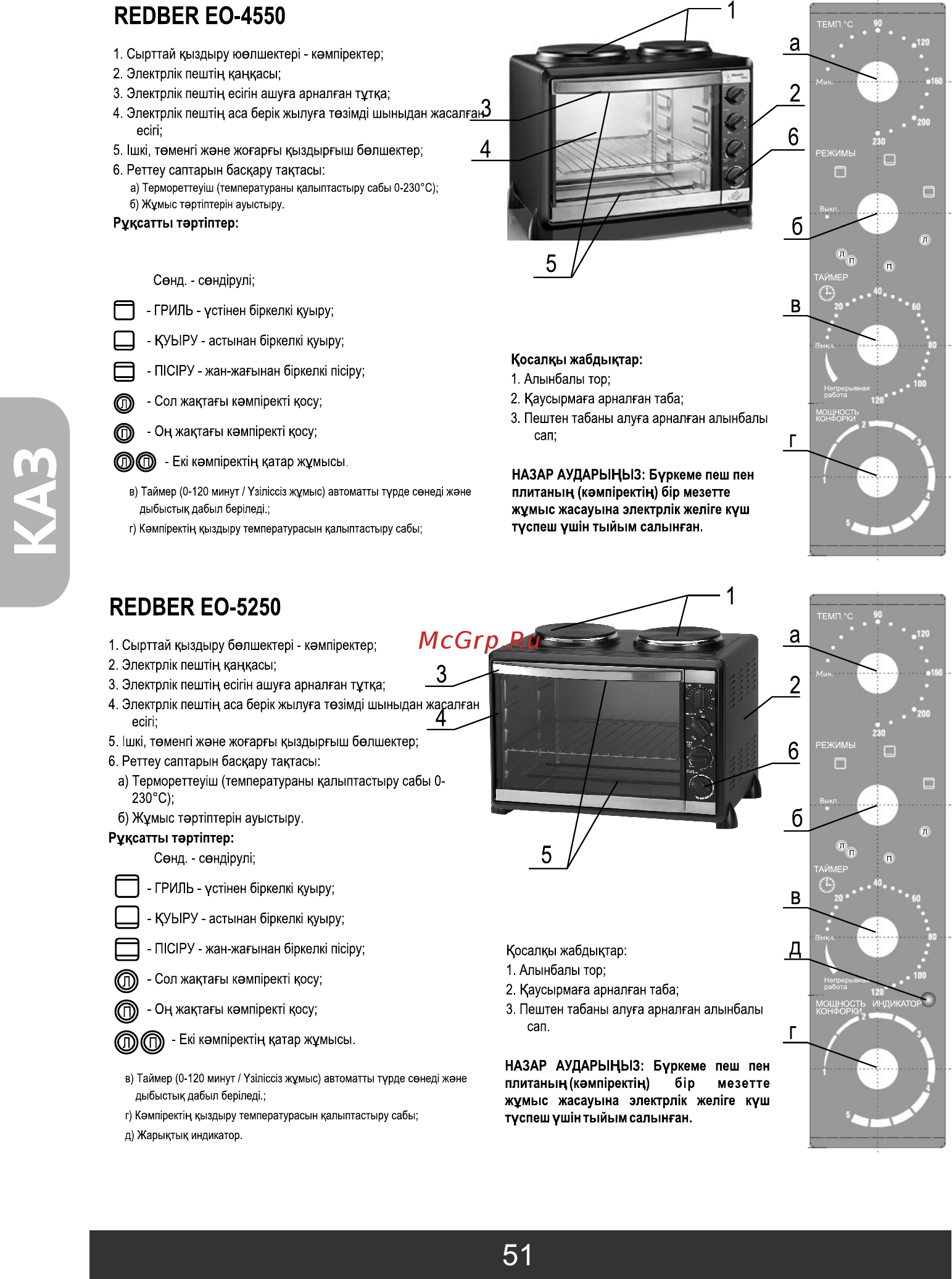 Redber EO-4550 [52/56] Страница 52