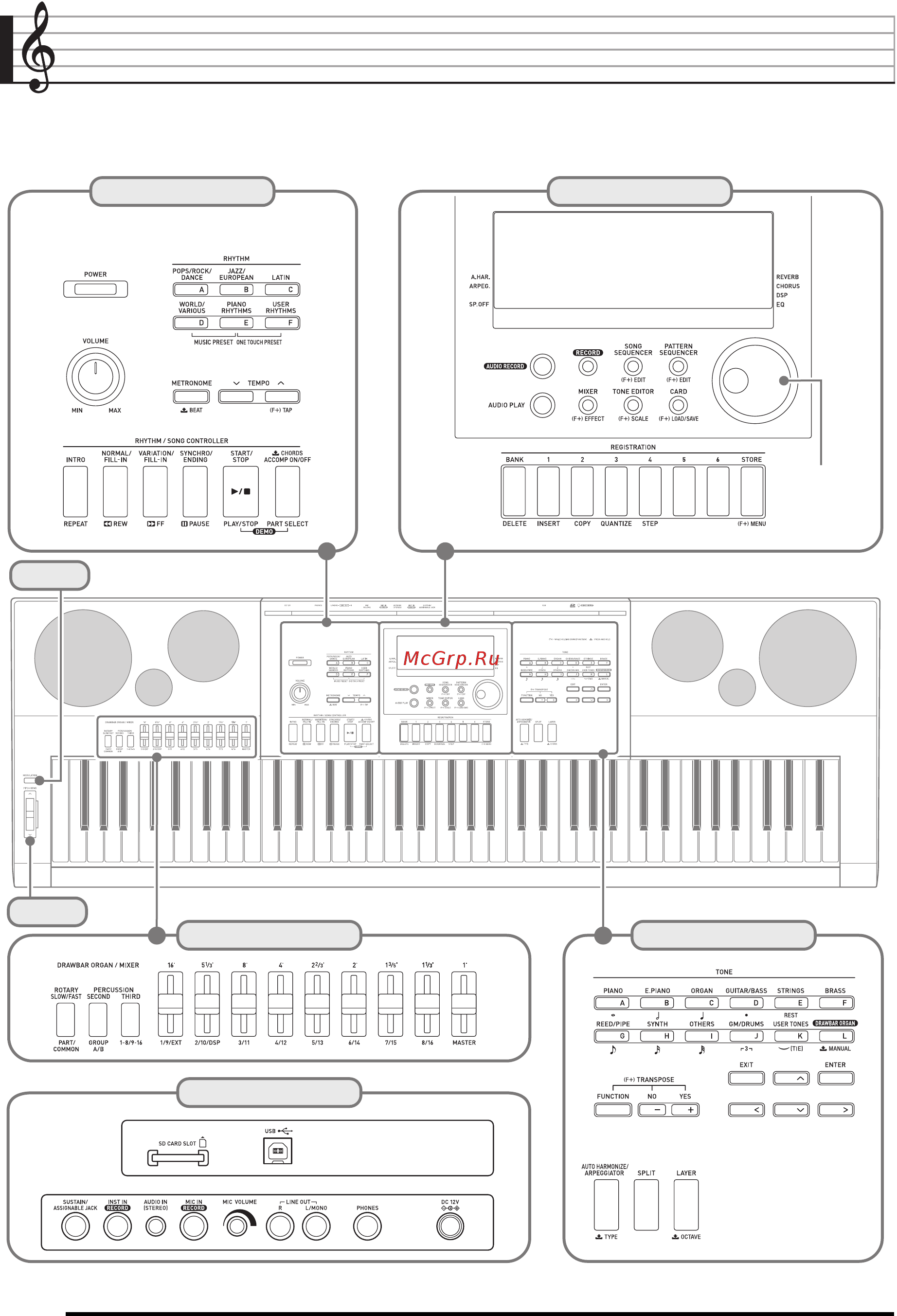 Casio ctk-7200 [5/168] Общие указания