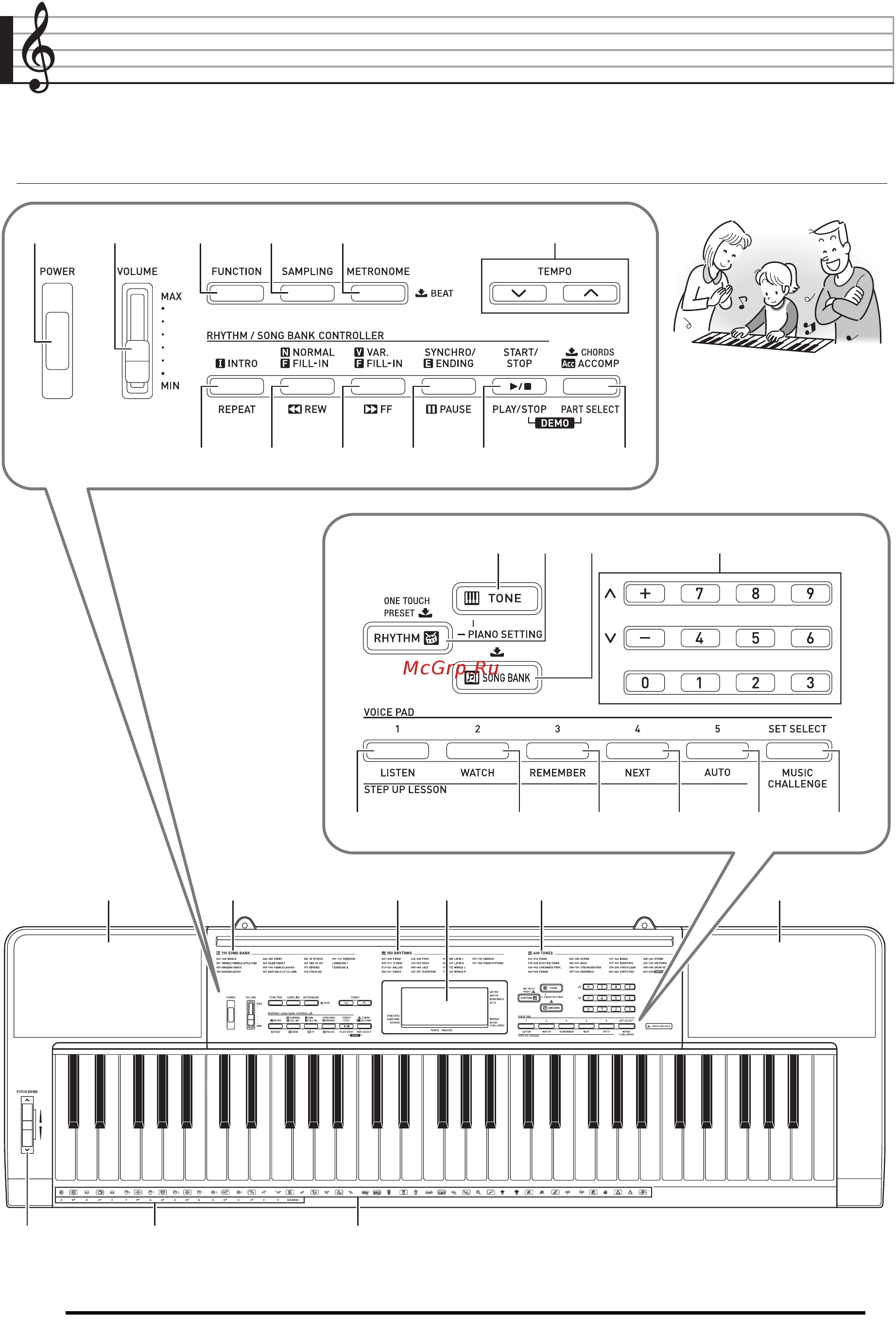 Casio ctk-3200 [4/49] Общие указания