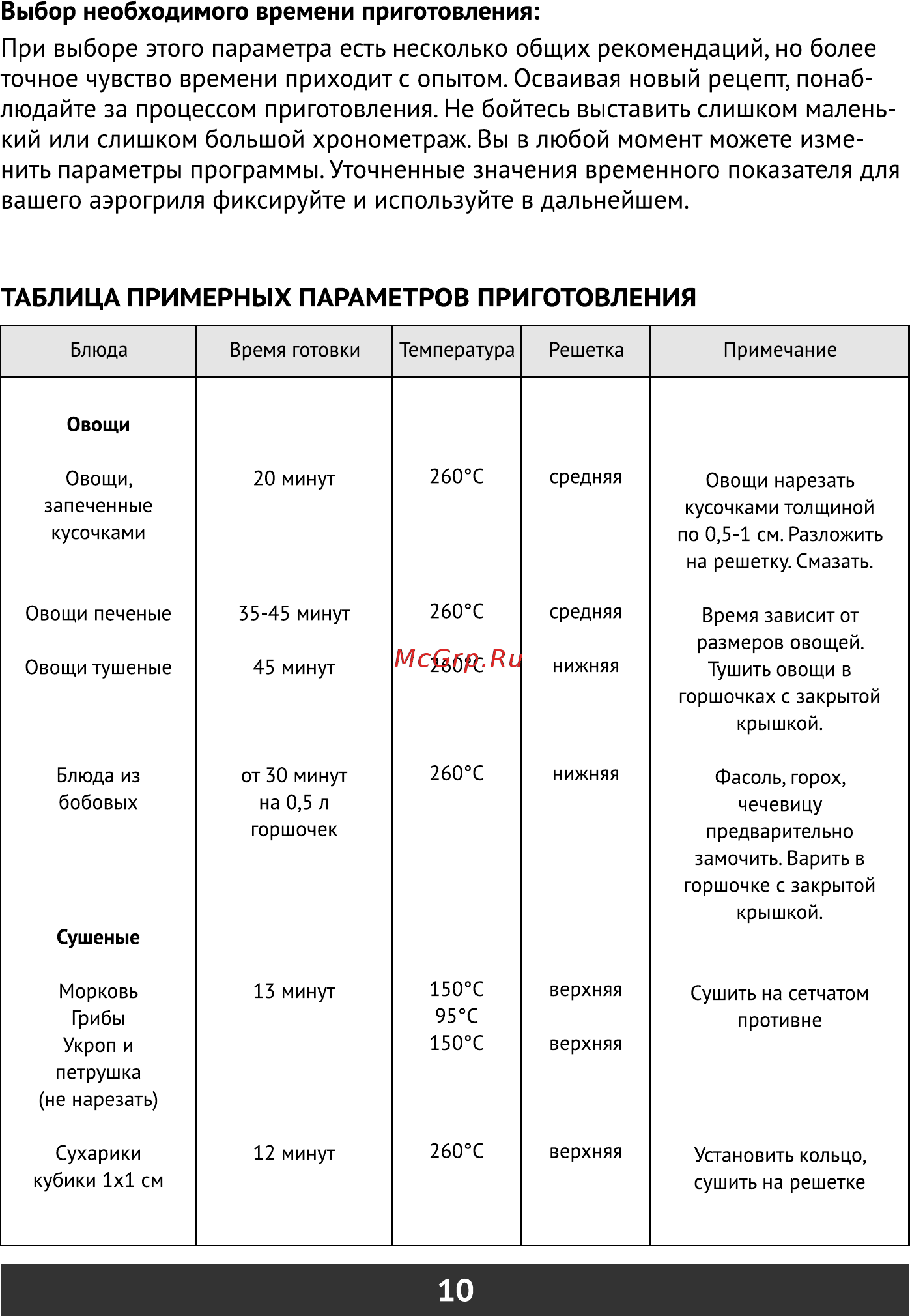 Redber СO-1320 [11/16] Страница 11