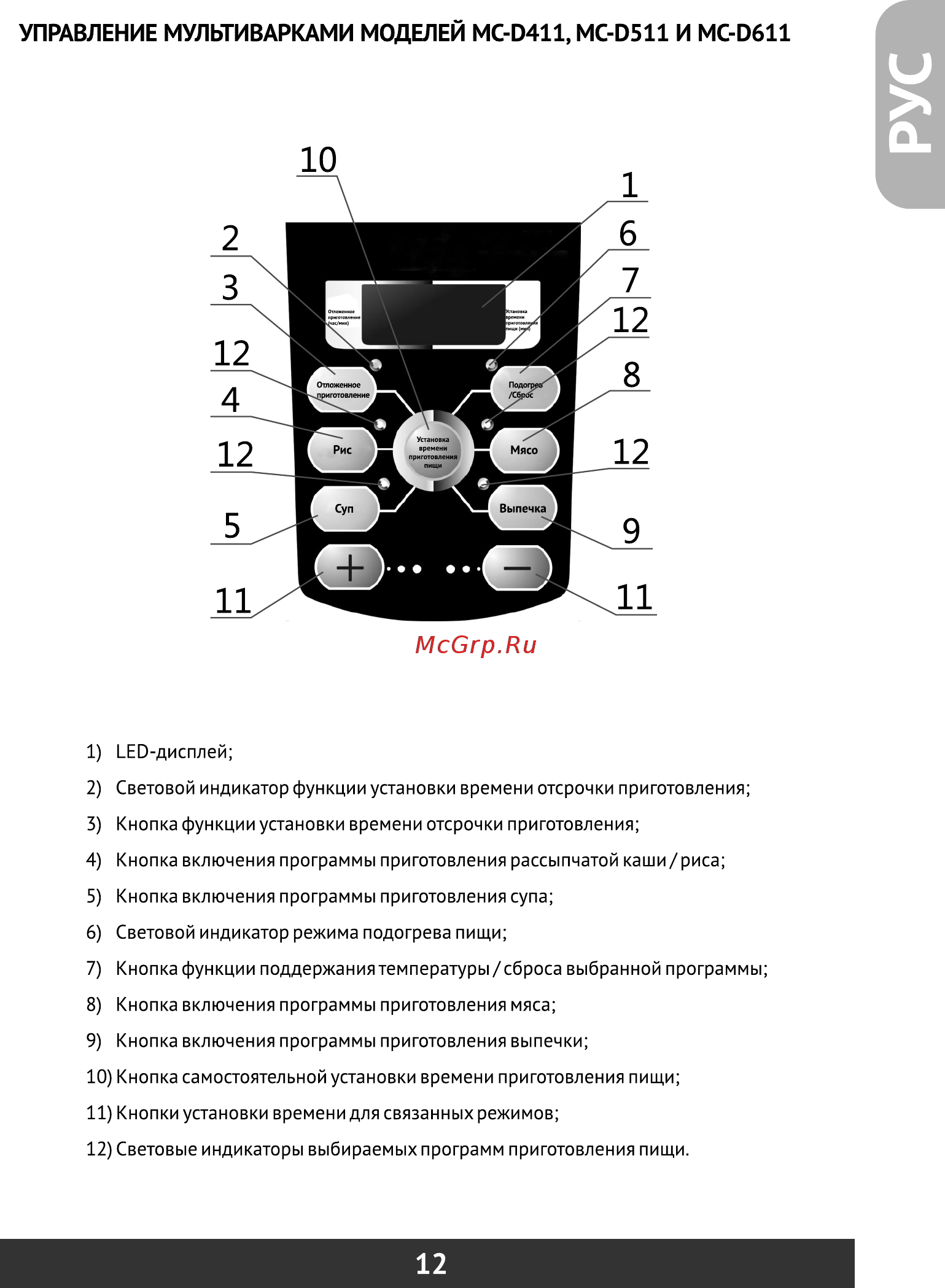 Redber MC-D411 [13/52] Управление мультиварками моделей мс 0411 мс 0511 и мс о611
