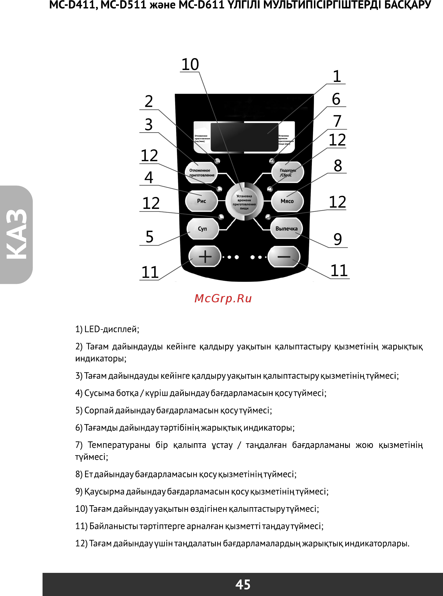 Redber MC-D411 [46/52] Страница 46