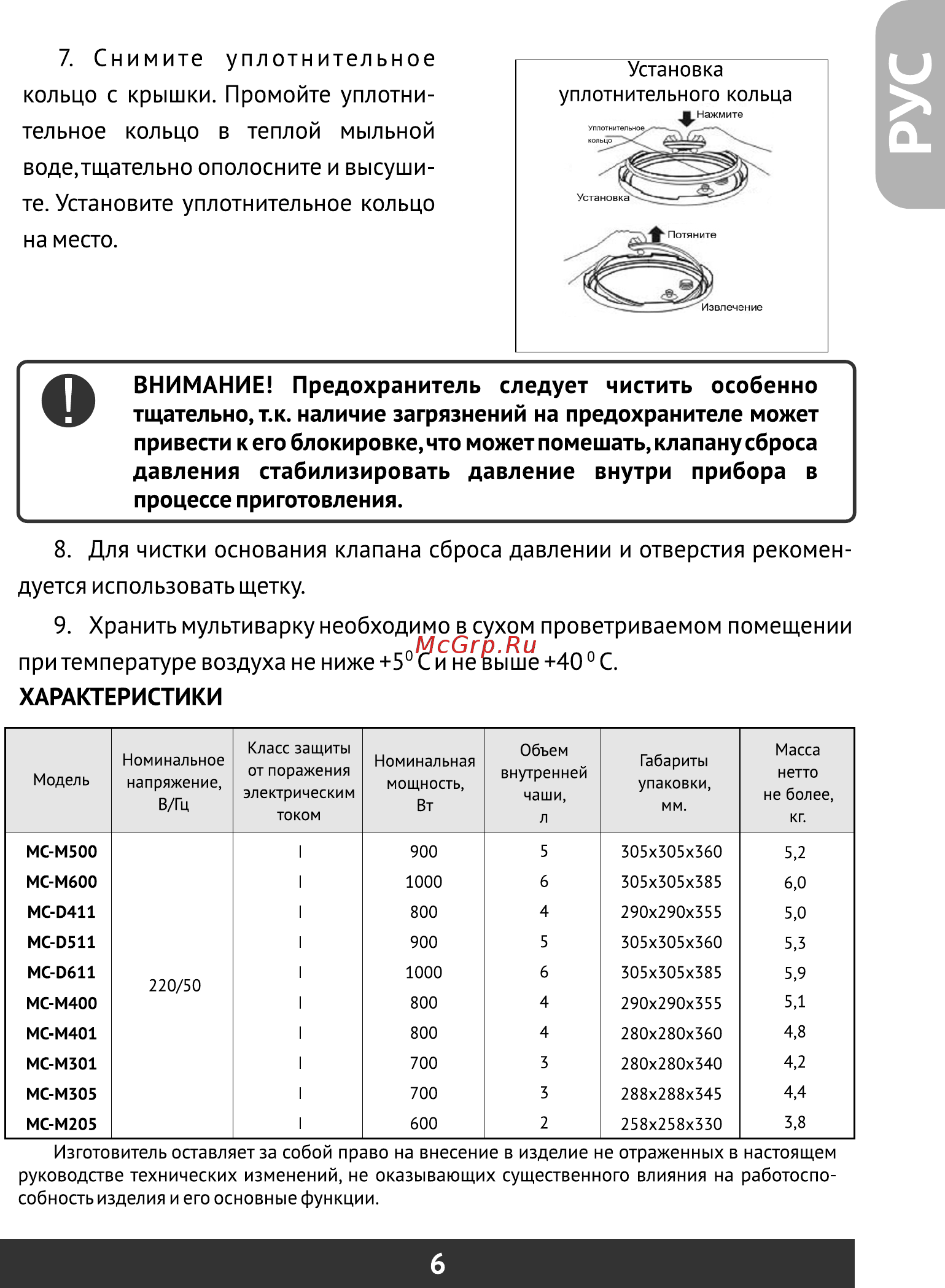 Redber MC-D411 [7/52] Внимание предохранитель следует чистить особенно тщательно т к наличие загрязнений на предохранителе может привести к его блокировке что может помешать клапану сброса давления стабилизировать давление внутри прибора в процессе приготовления