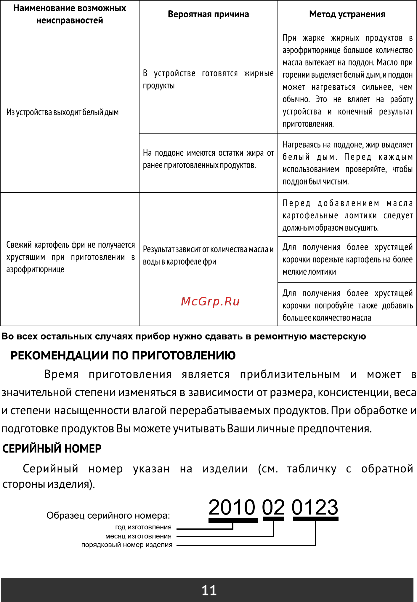Redber AF-4010 [12/24] Время приготовления является приблизительным и может в
