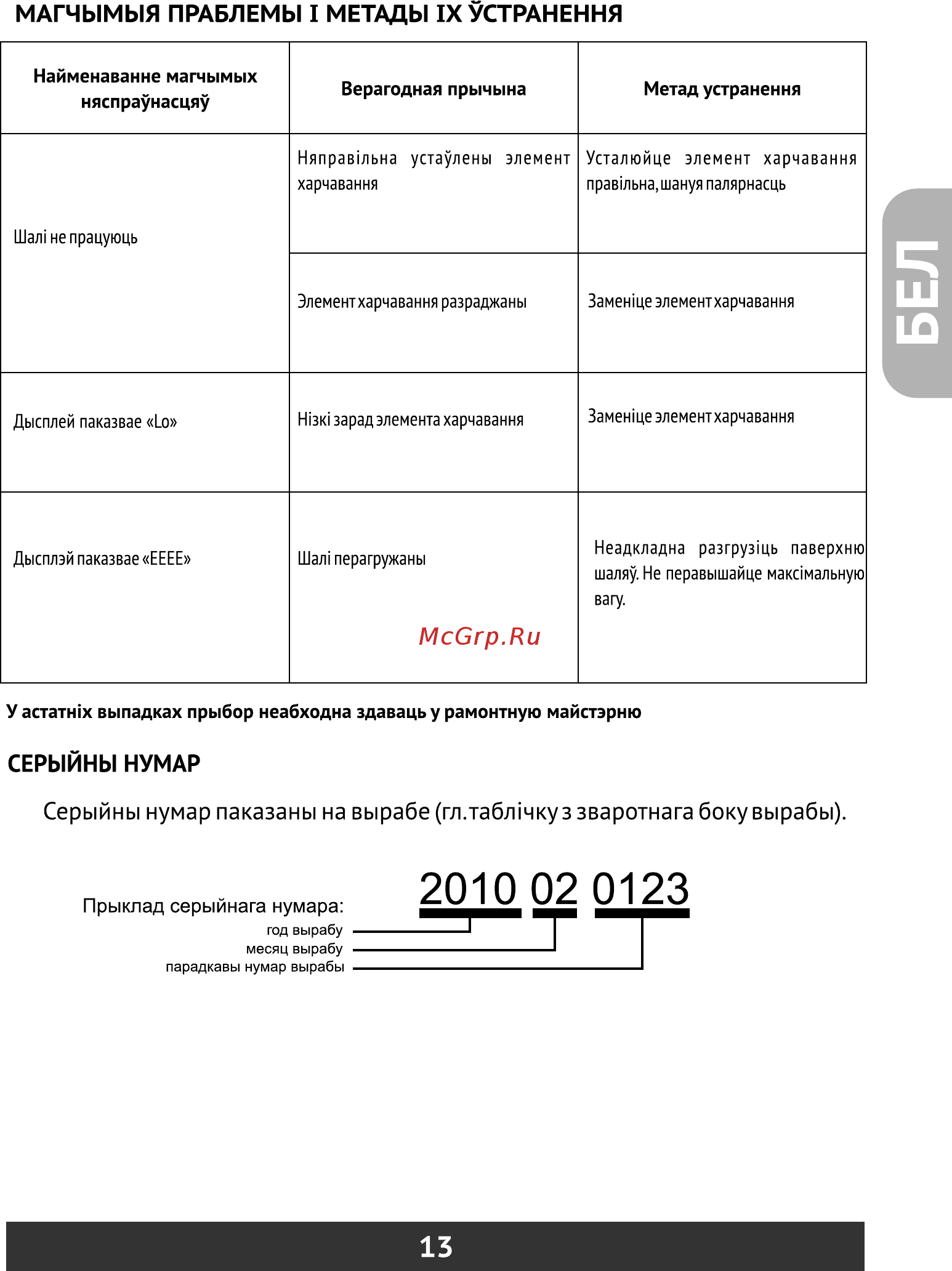 Redber KS-839 black [15/24] Страница 15