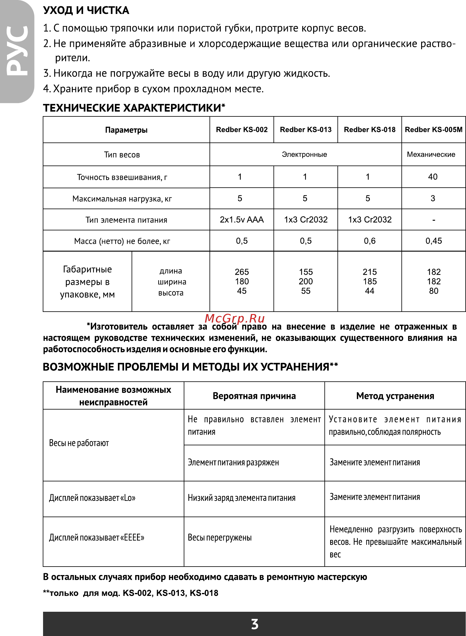 Redber KS-013 [4/16] С помощью тряпочки или пористой губки протрите корпус весов