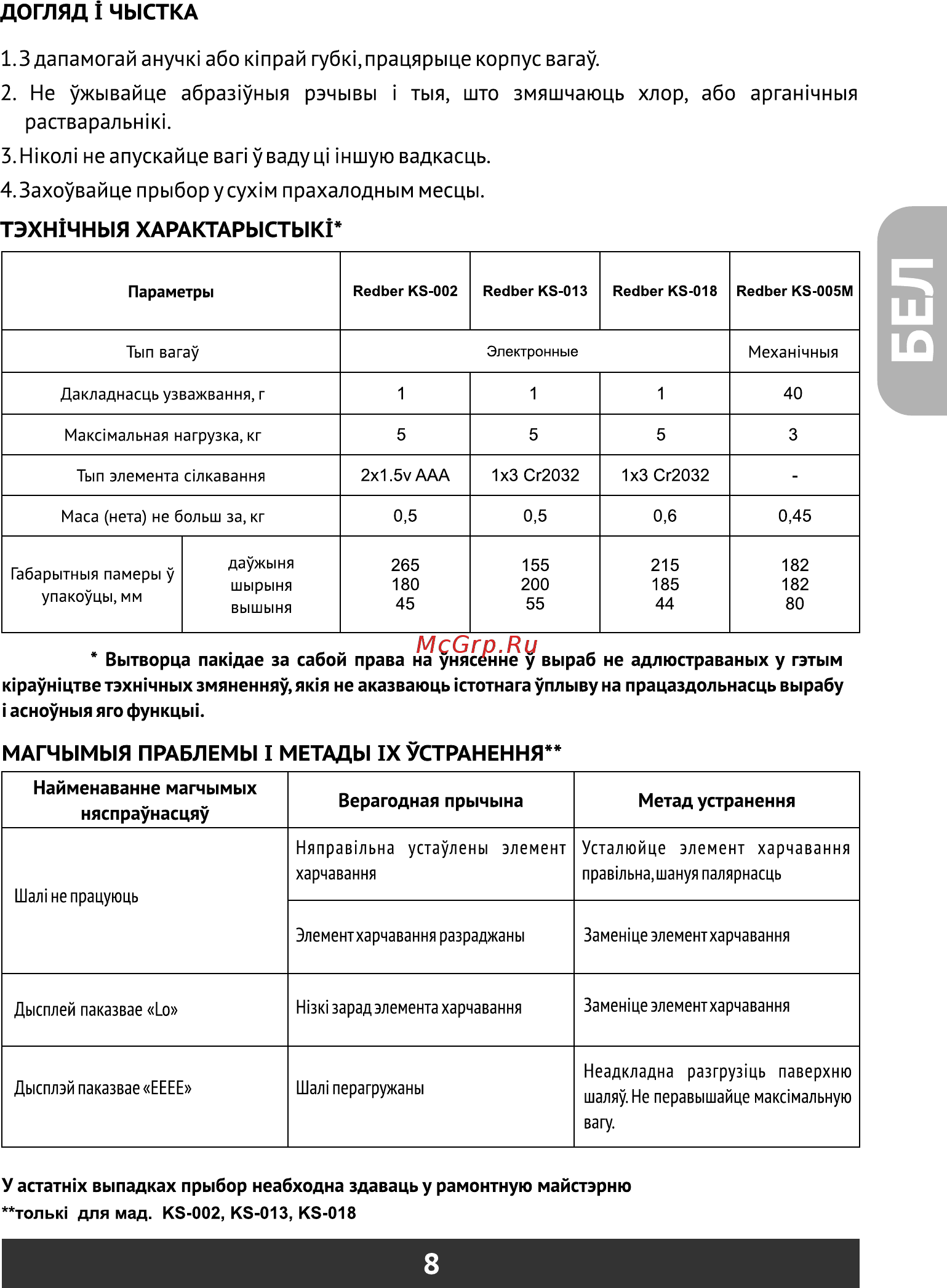 Redber KS-013 [9/16] Страница 9