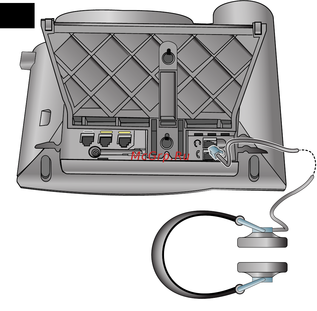 Cisco cp-7975g [4/12] Optional not included