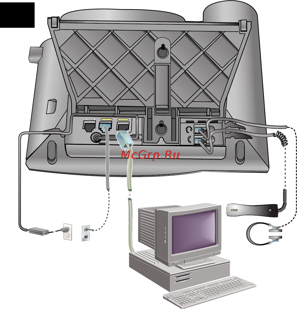 Cisco cp-7975g Инструкция по эксплуатации онлайн [7/12] 180658
