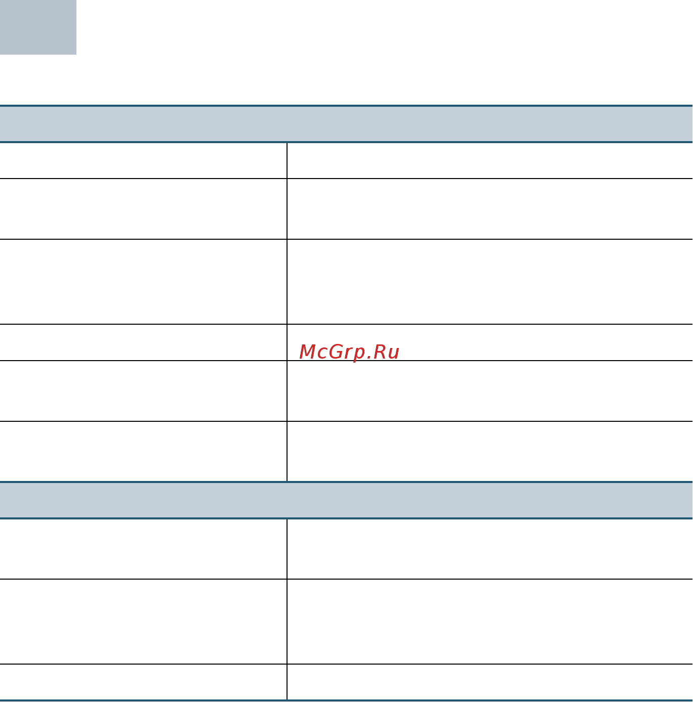 Cisco sb sf300-48pp-k9-eu [15/16] Where to go from here
