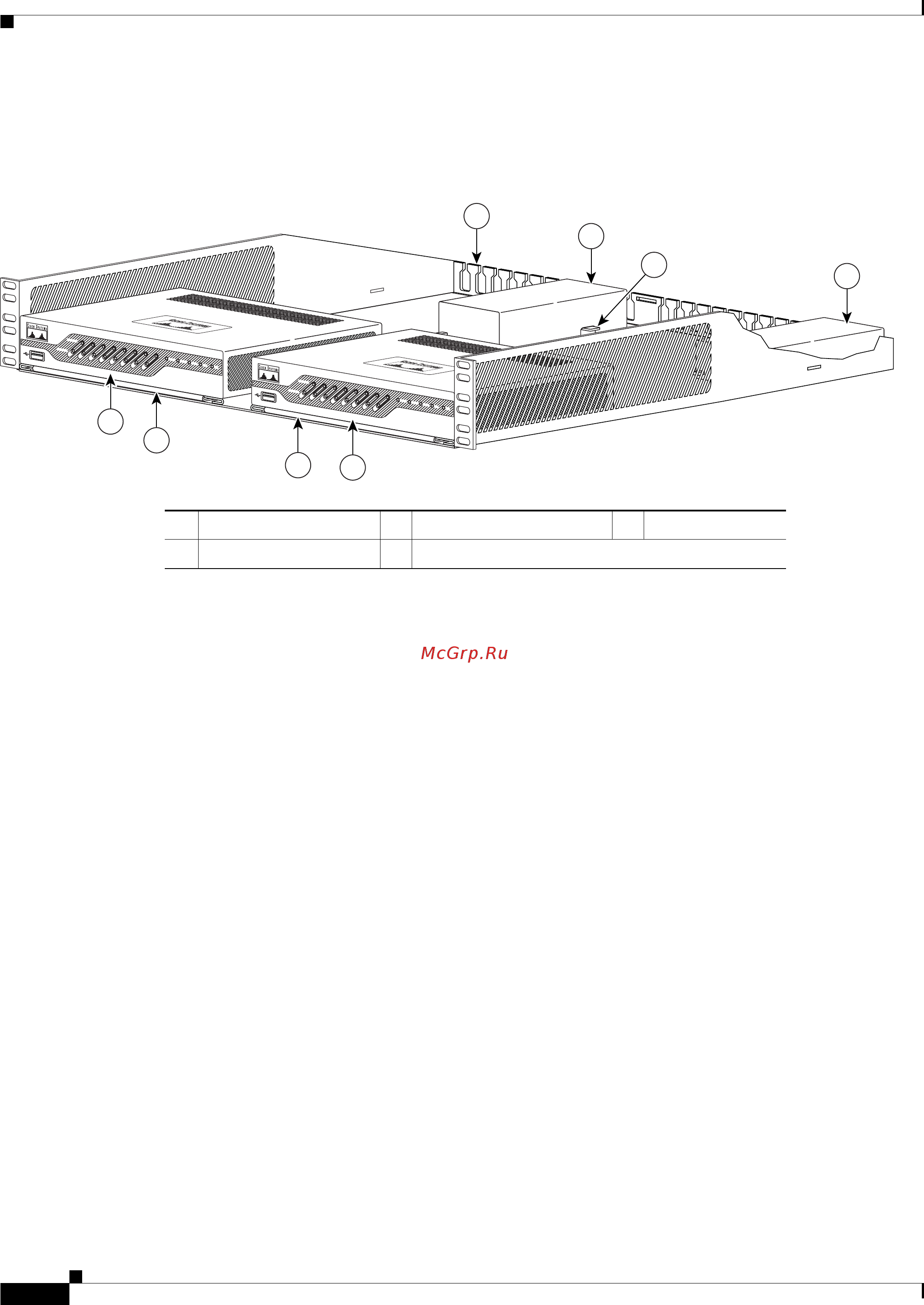Cisco asa5505-k8 Инструкция по эксплуатации онлайн [22/48] 180681