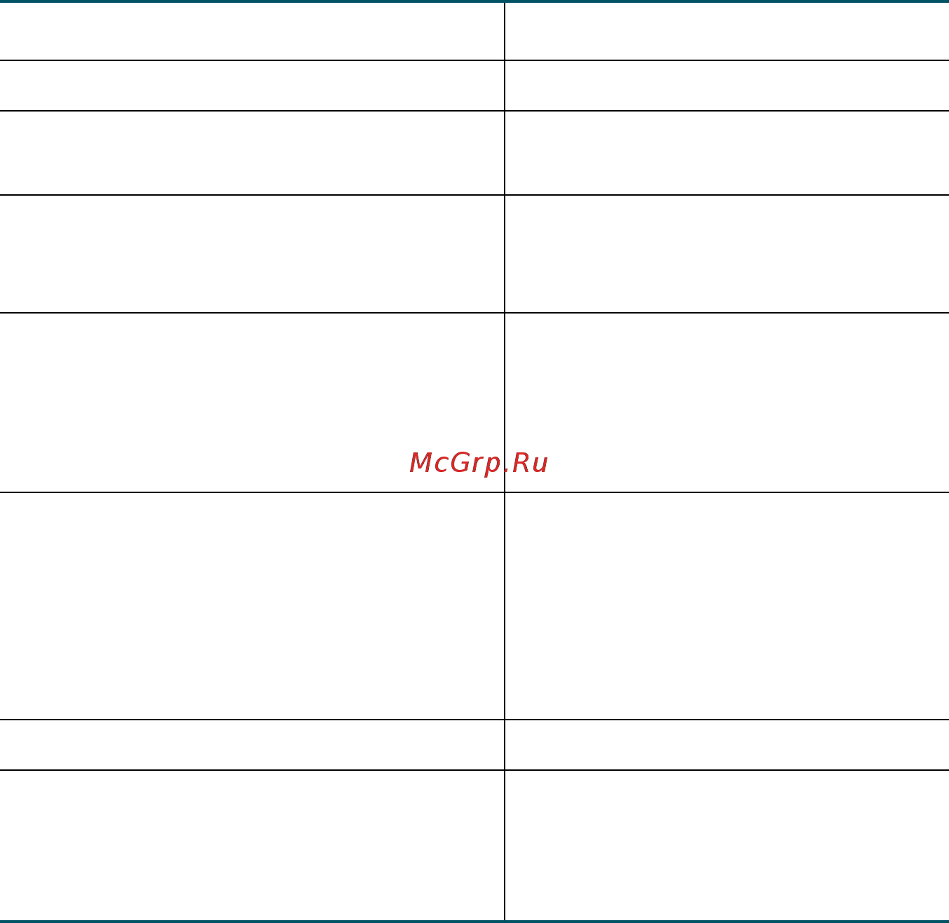 Cisco sg500x-24-k9-g5 [13/24] Example stacking scenarios