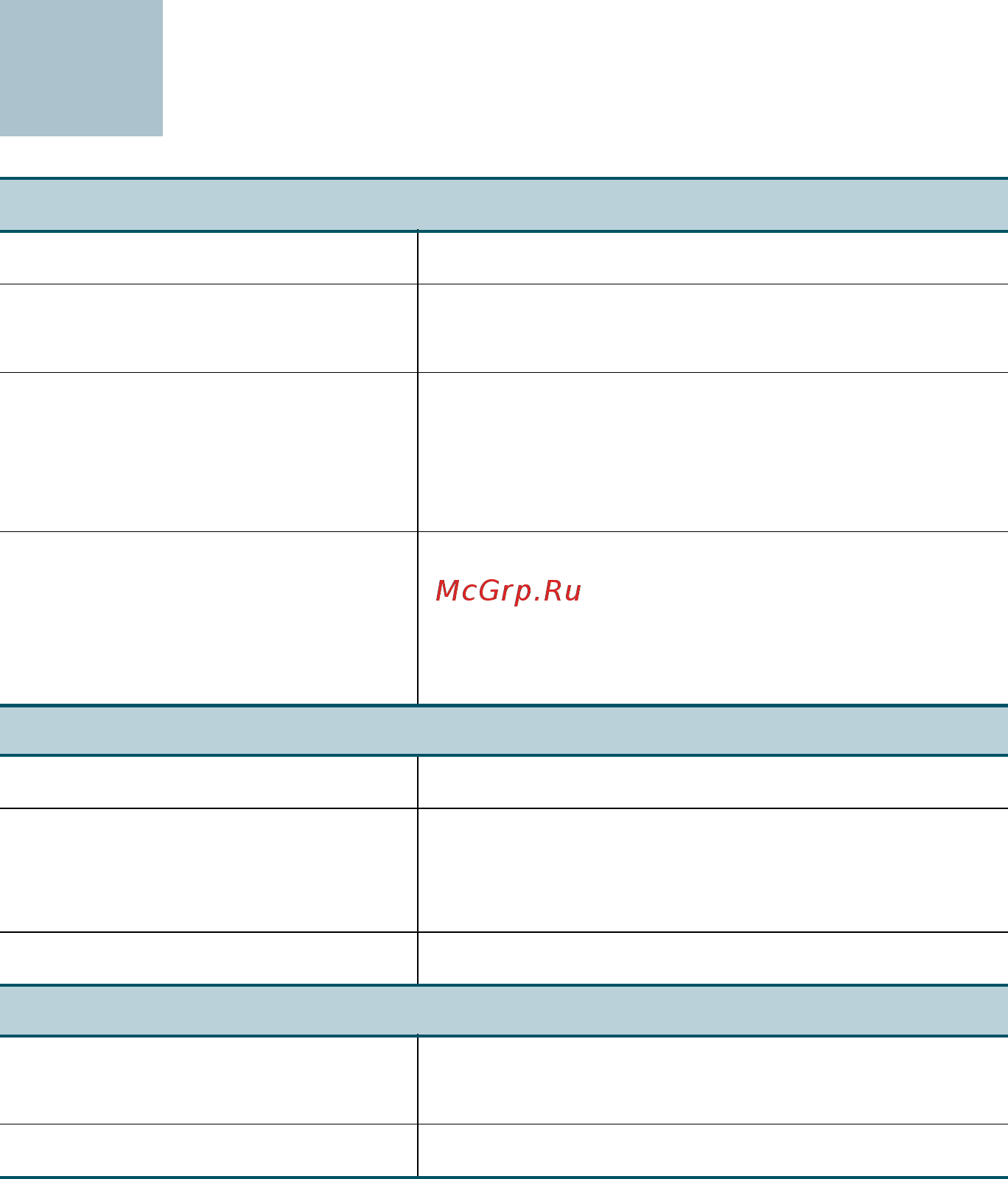 Cisco sg500x-24-k9-g5 [22/24] Where to go from here